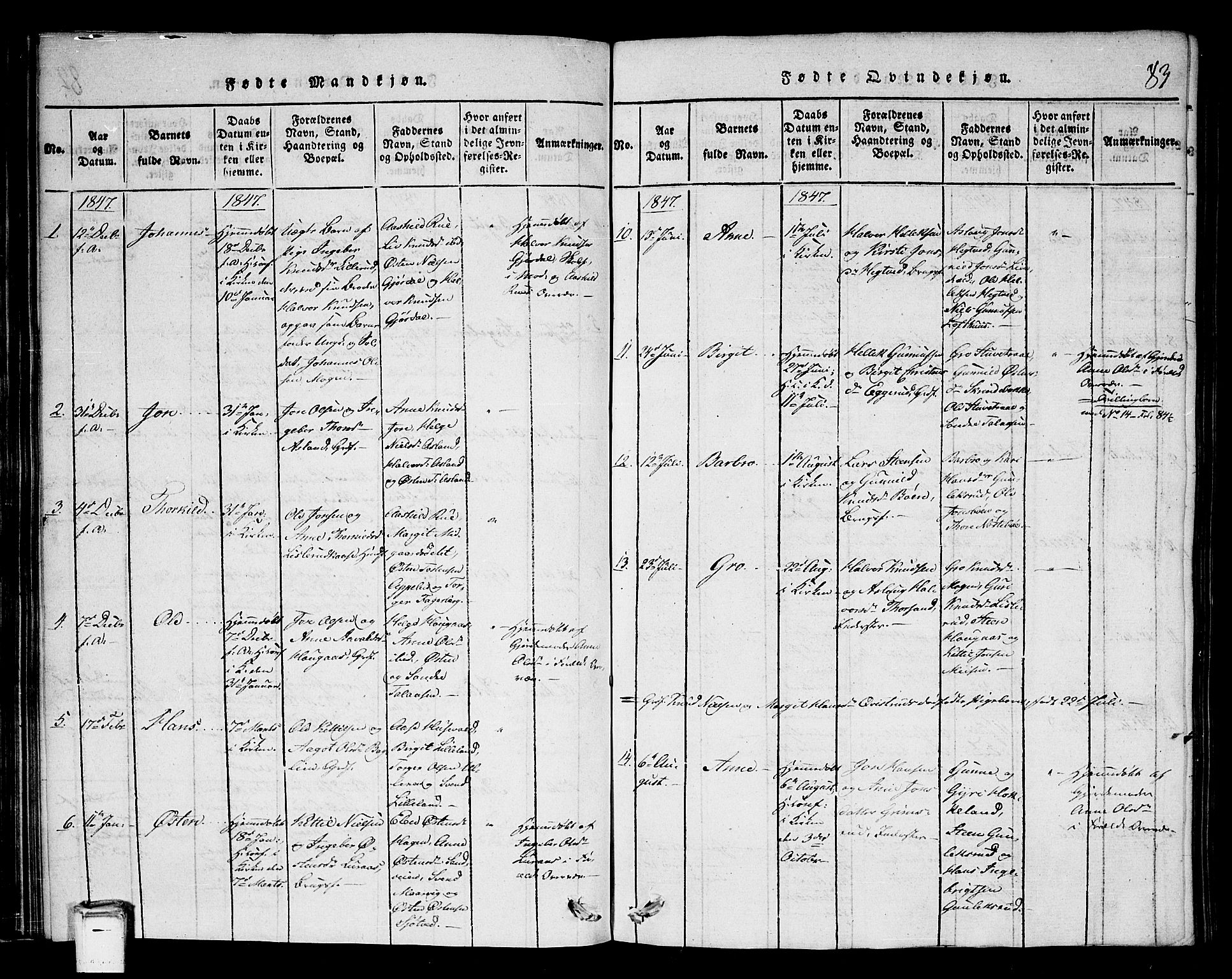 Tinn kirkebøker, AV/SAKO-A-308/G/Gb/L0001: Parish register (copy) no. II 1 /2, 1837-1850, p. 83