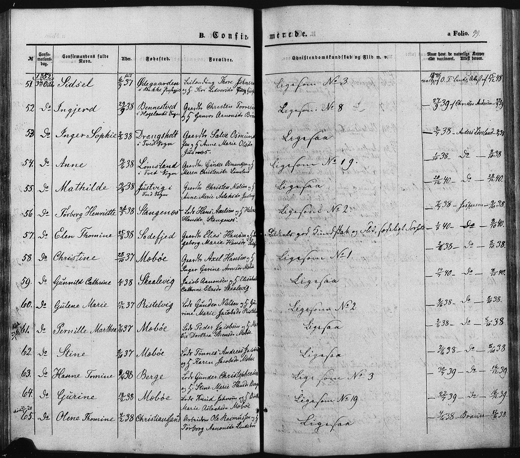 Oddernes sokneprestkontor, SAK/1111-0033/F/Fa/Faa/L0007: Parish register (official) no. A 7, 1851-1863, p. 99