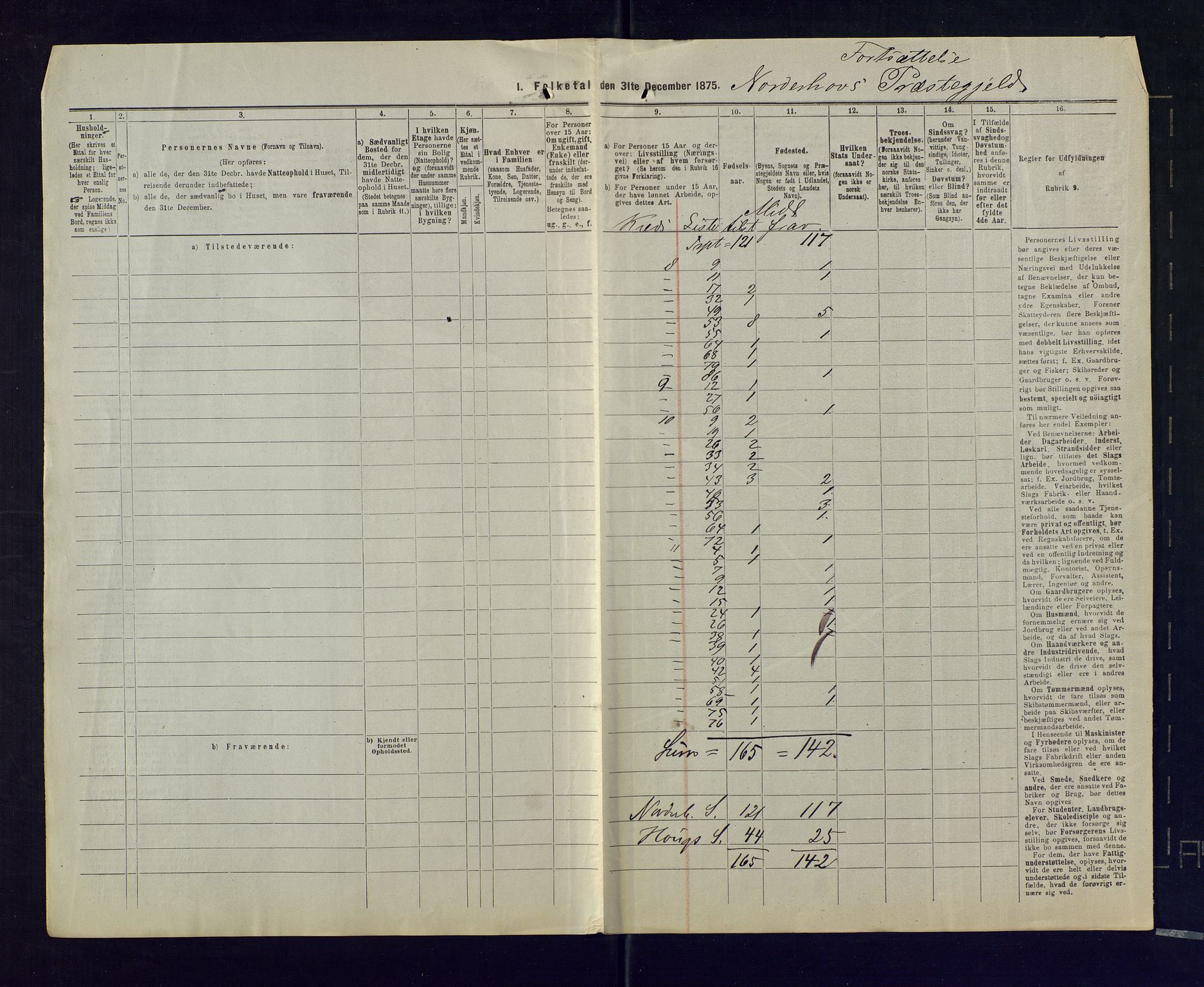 SAKO, 1875 census for 0613L Norderhov/Norderhov, Haug og Lunder, 1875, p. 84