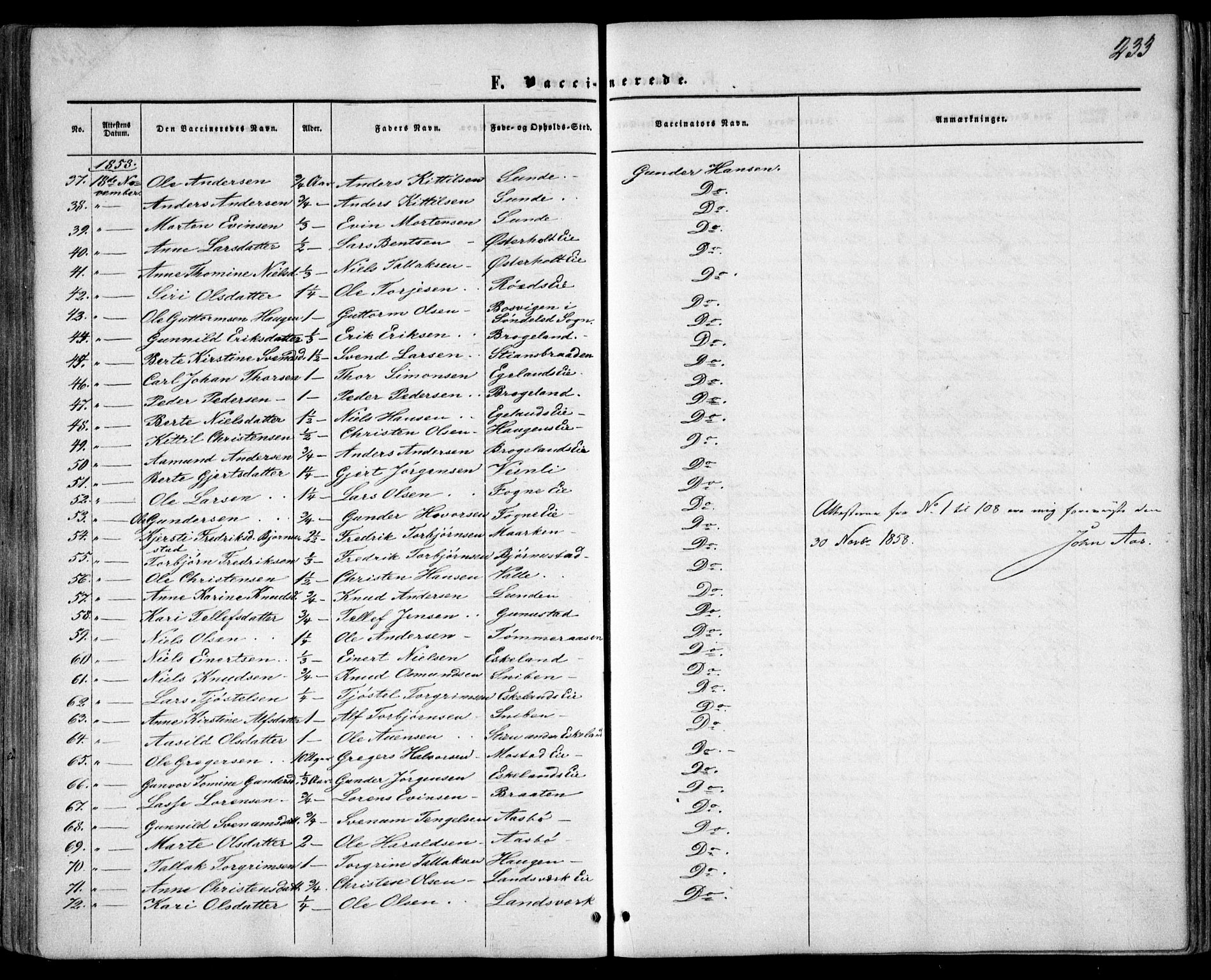 Gjerstad sokneprestkontor, SAK/1111-0014/F/Fa/Faa/L0007: Parish register (official) no. A 7, 1858-1875, p. 233