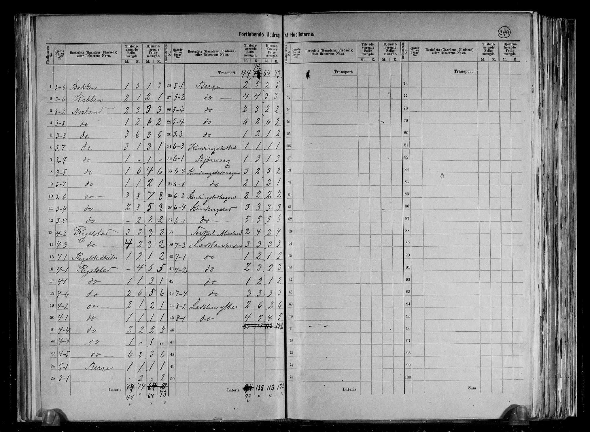 RA, 1891 census for 1141 Finnøy, 1891, p. 11