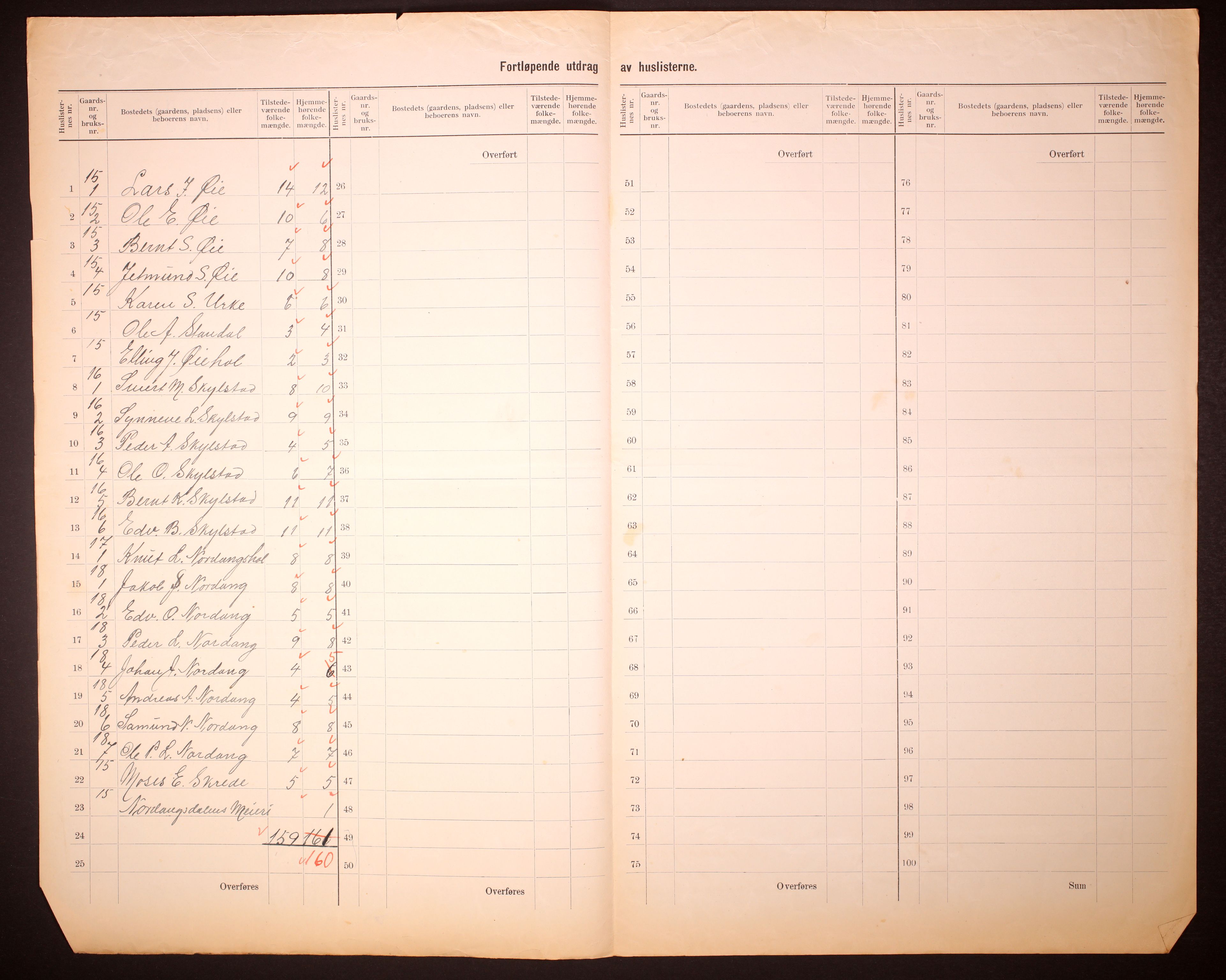 RA, 1910 census for Hjørundfjord, 1910, p. 11