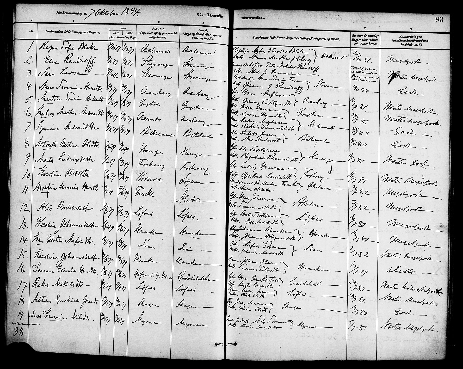 Gaular sokneprestembete, SAB/A-80001/H/Haa: Parish register (official) no. B 1, 1882-1897, p. 83