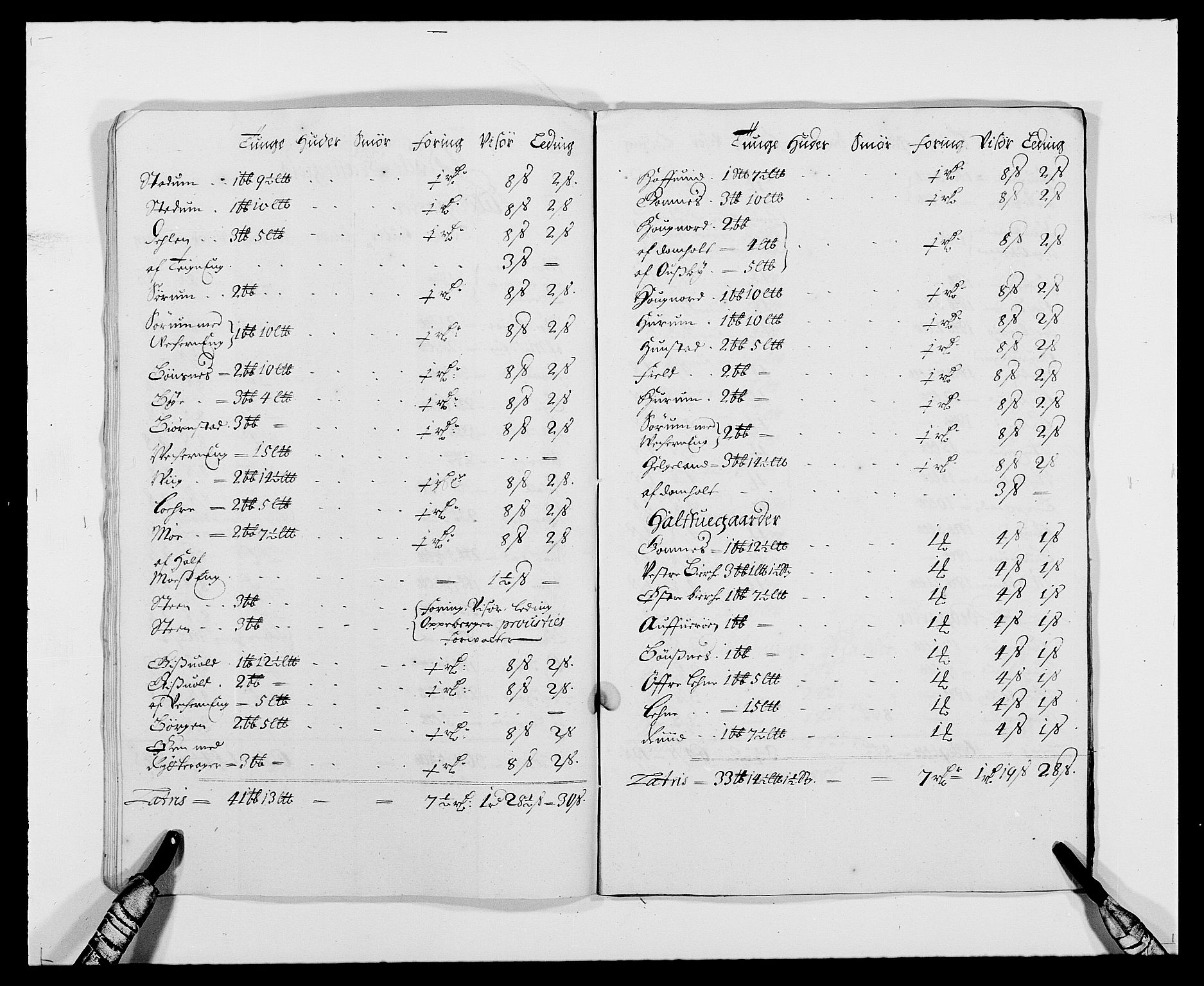 Rentekammeret inntil 1814, Reviderte regnskaper, Fogderegnskap, AV/RA-EA-4092/R21/L1446: Fogderegnskap Ringerike og Hallingdal, 1683-1686, p. 180