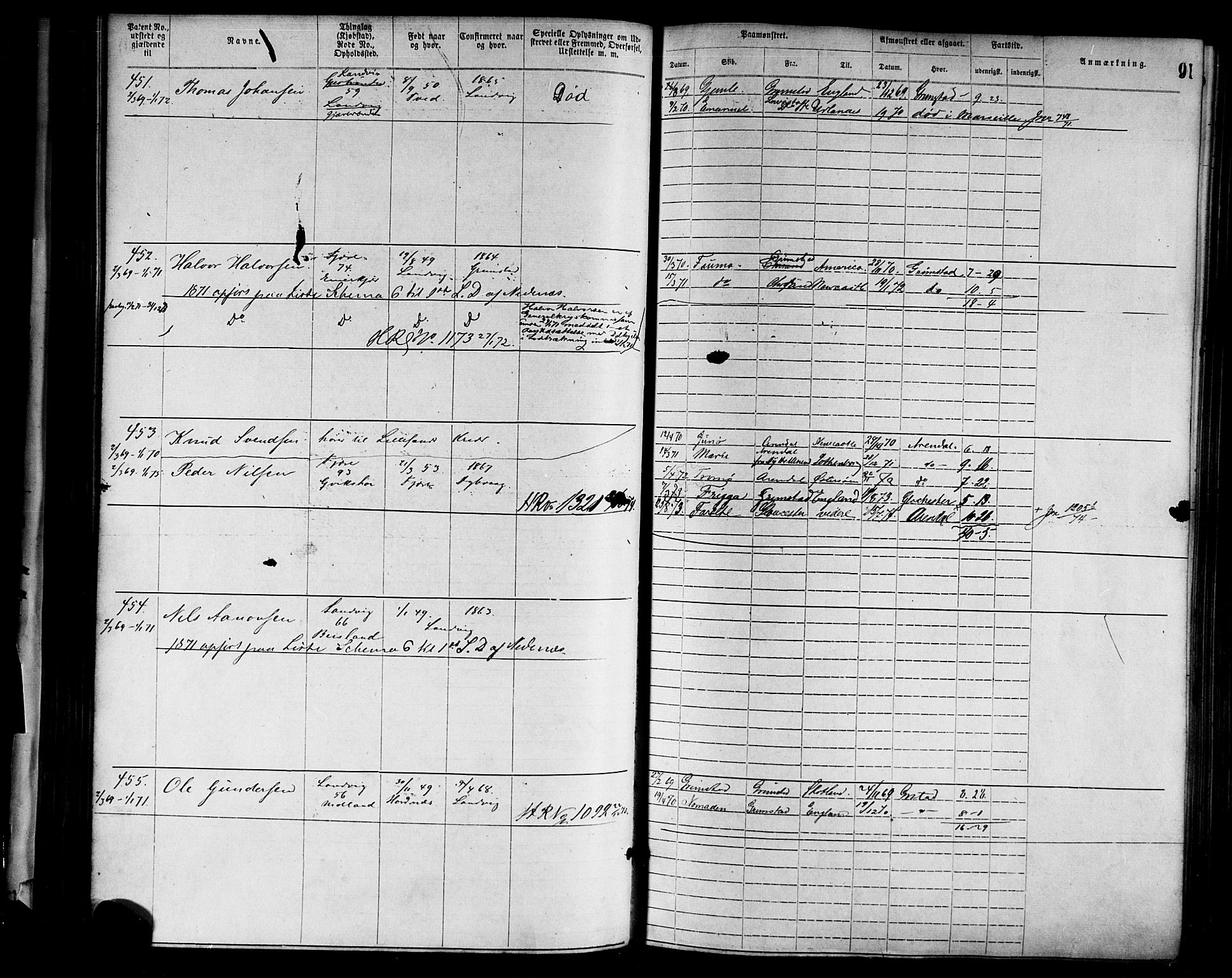 Grimstad mønstringskrets, SAK/2031-0013/F/Fa/L0001: Annotasjonsrulle nr 1-1920 med register, F-1, 1870-1892, p. 113