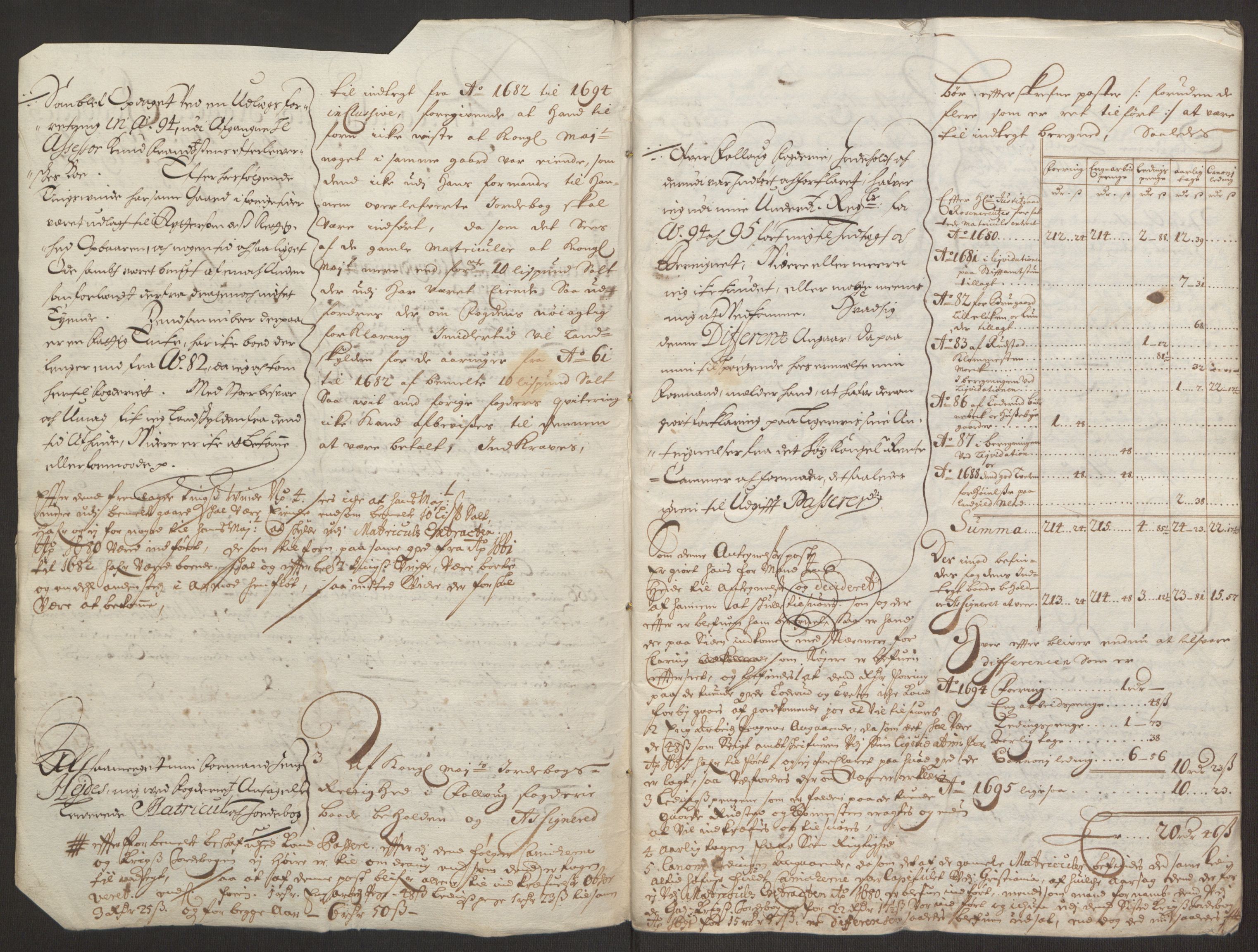 Rentekammeret inntil 1814, Reviderte regnskaper, Fogderegnskap, AV/RA-EA-4092/R10/L0439: Fogderegnskap Aker og Follo, 1695, p. 274