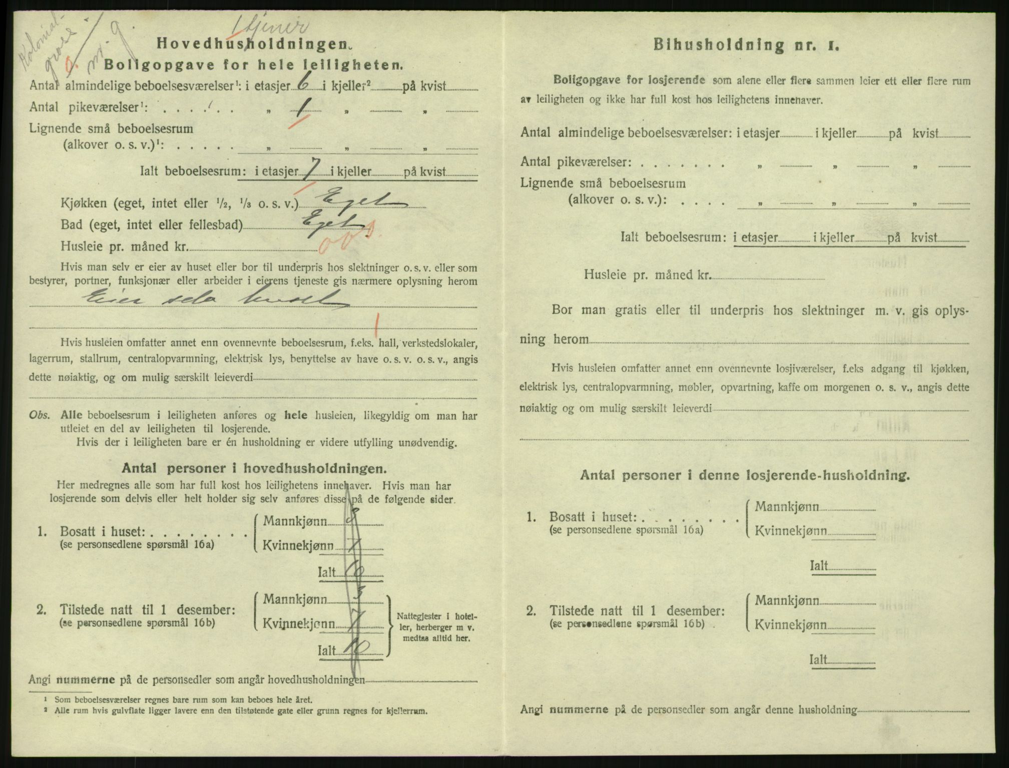 SAKO, 1920 census for Sandefjord, 1920, p. 2073