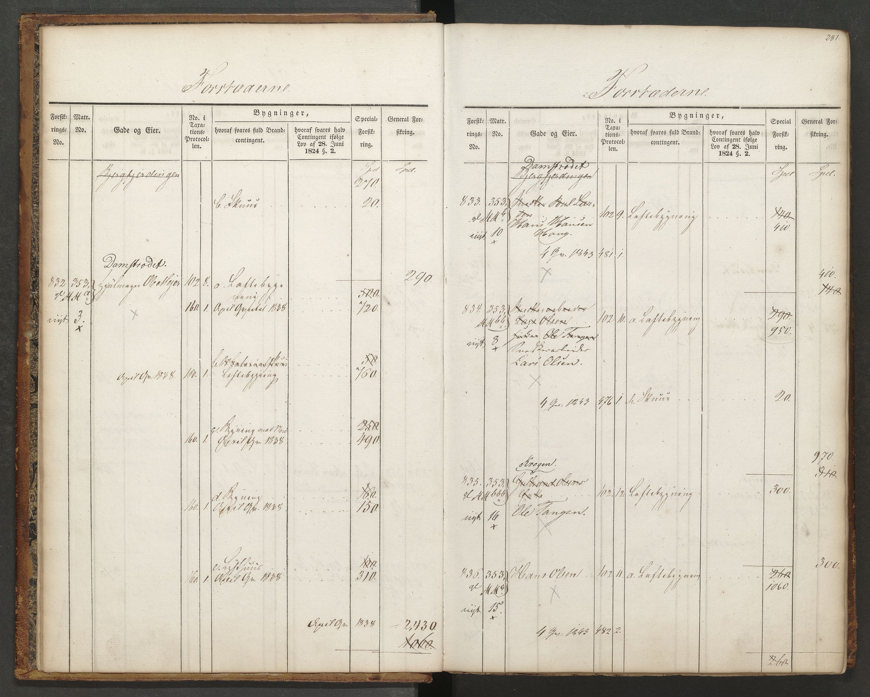 Norges brannkasse, branntakster Oslo, AV/SAO-A-11402/F/Fa/L0016: Branntakstprotokoll, 1837