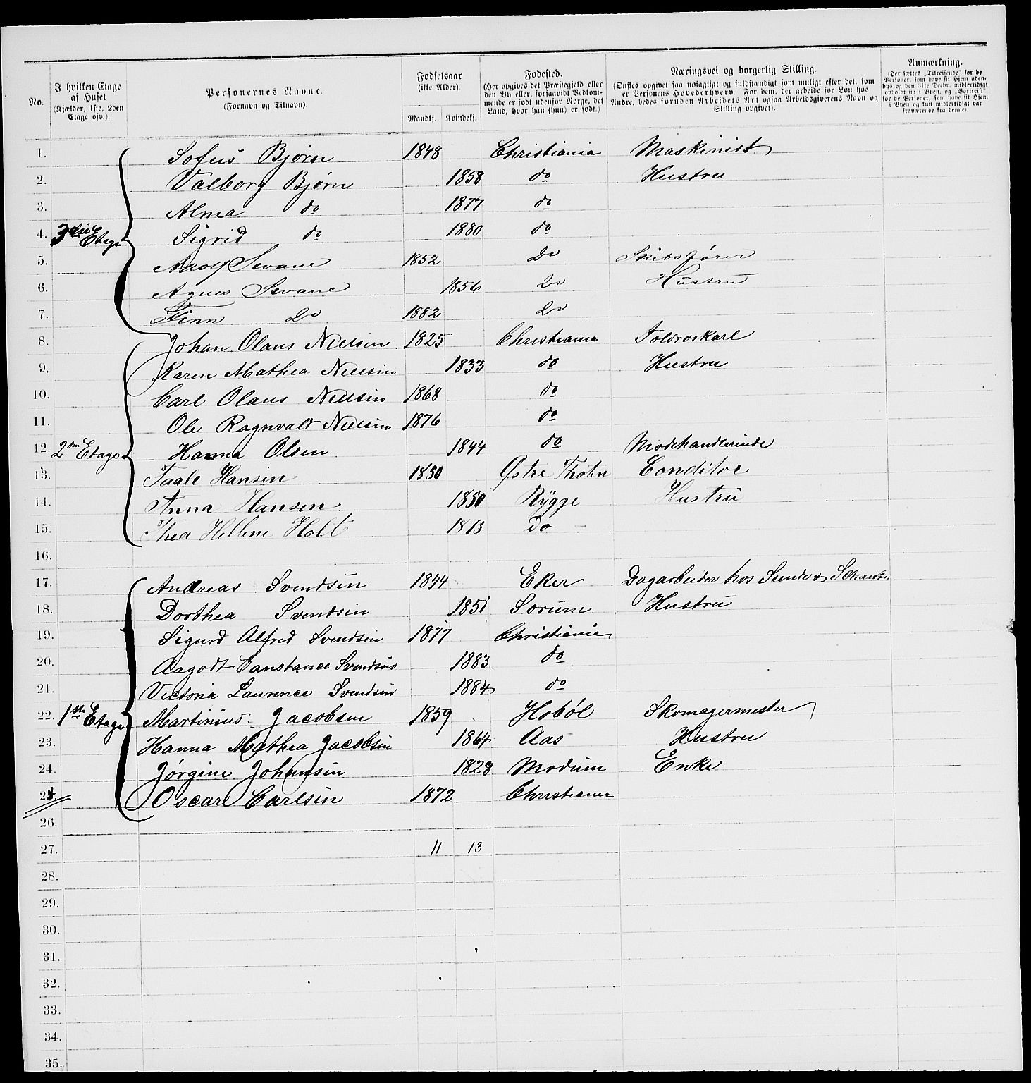 RA, 1885 census for 0301 Kristiania, 1885, p. 6799