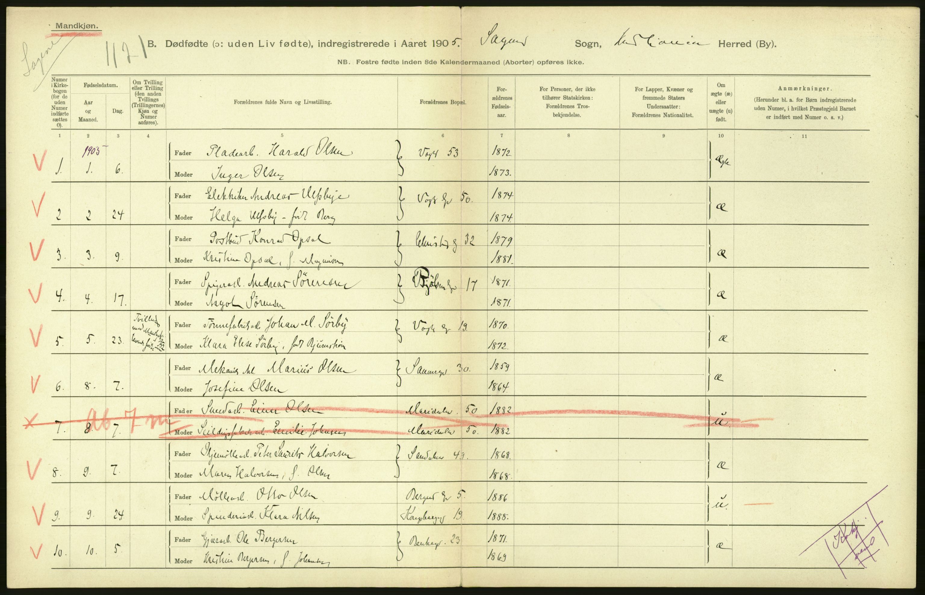 Statistisk sentralbyrå, Sosiodemografiske emner, Befolkning, RA/S-2228/D/Df/Dfa/Dfac/L0007a: Kristiania: Døde, dødfødte., 1905, p. 896