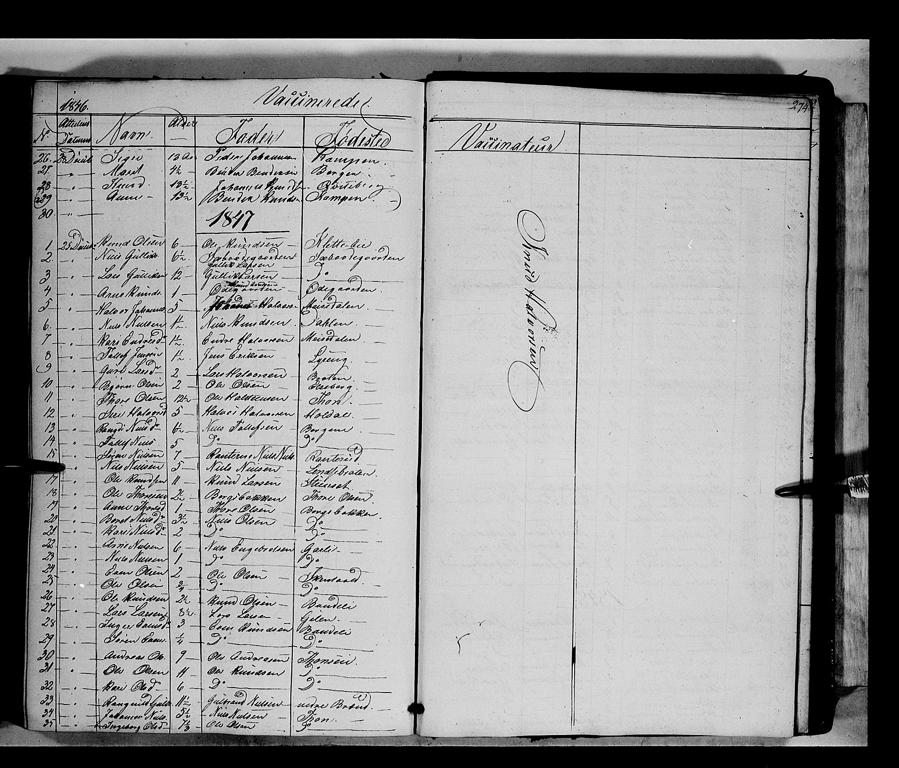 Nord-Aurdal prestekontor, SAH/PREST-132/H/Ha/Haa/L0007: Parish register (official) no. 7, 1842-1863, p. 274