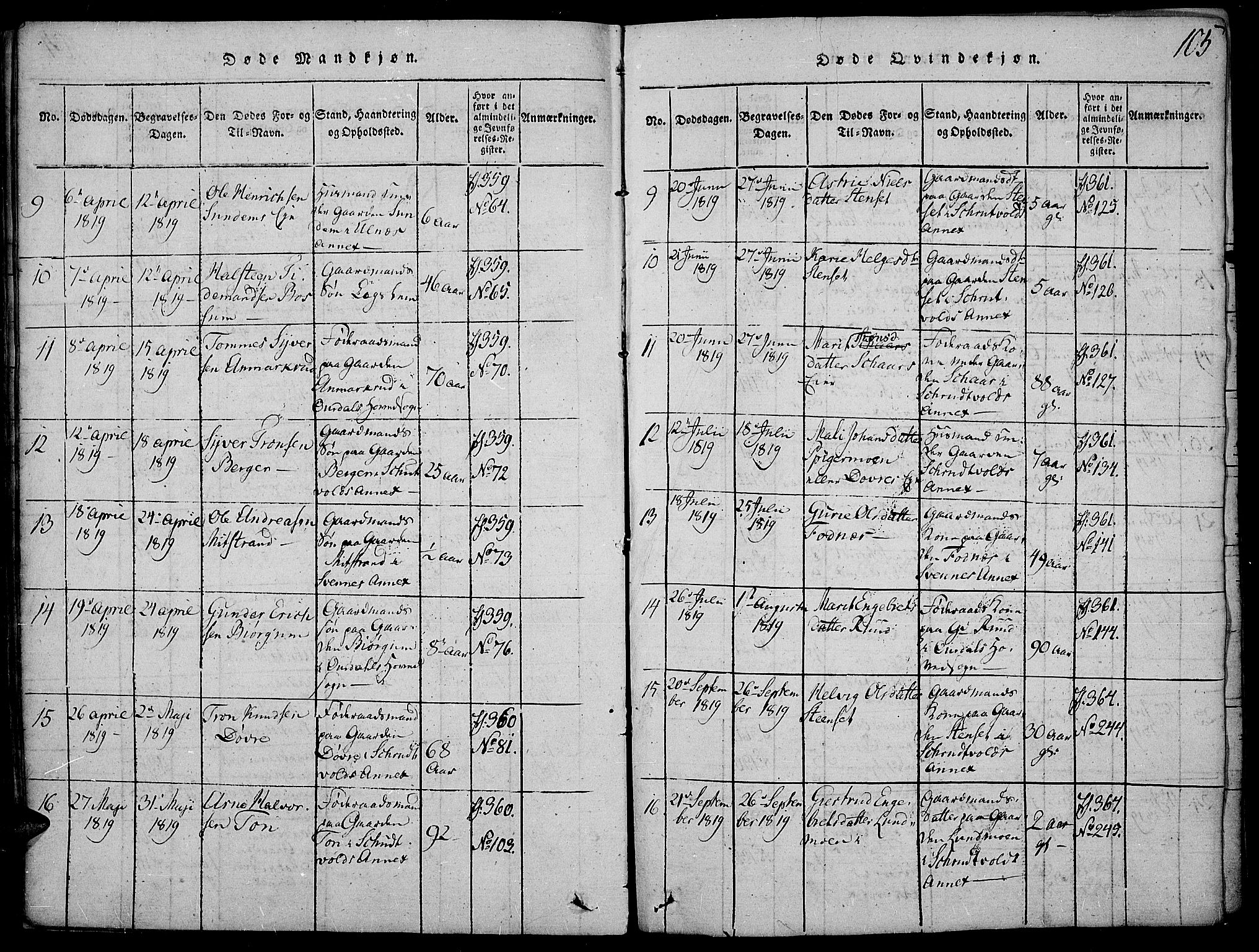 Nord-Aurdal prestekontor, SAH/PREST-132/H/Ha/Haa/L0002: Parish register (official) no. 2, 1816-1828, p. 105