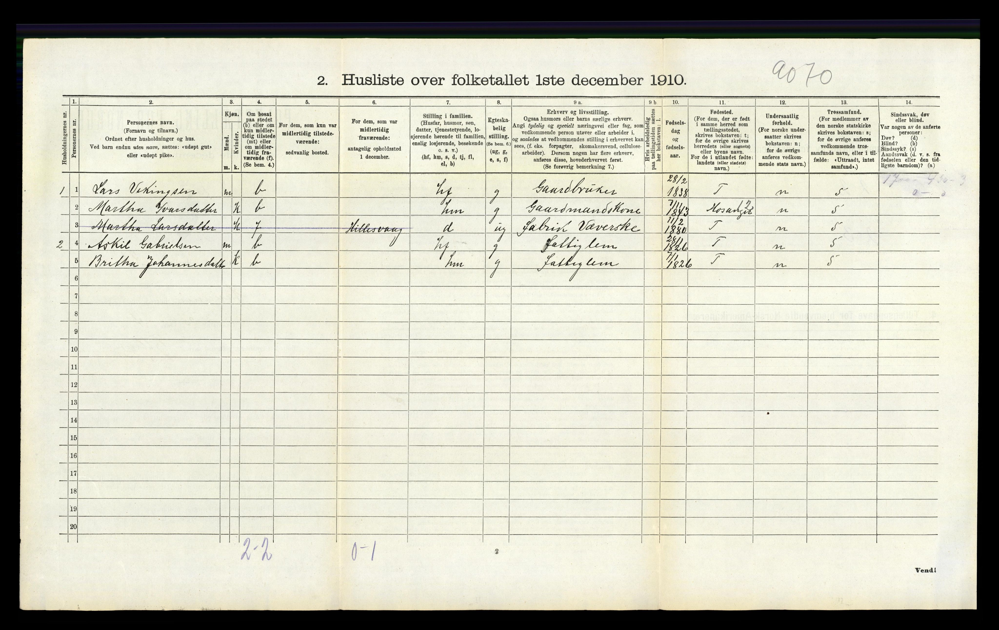 RA, 1910 census for Hamre, 1910, p. 289