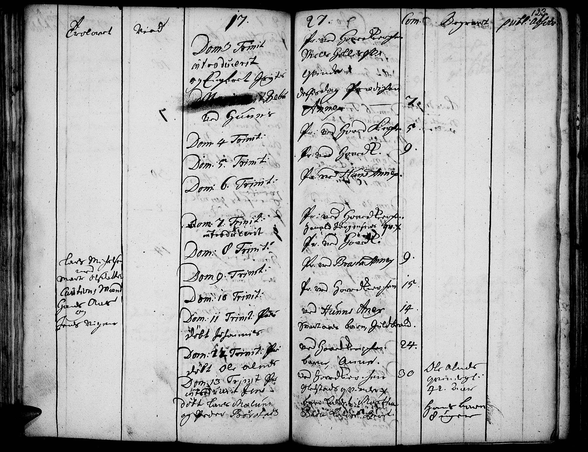 Vardal prestekontor, AV/SAH-PREST-100/H/Ha/Haa/L0001: Parish register (official) no. 1, 1706-1748, p. 123