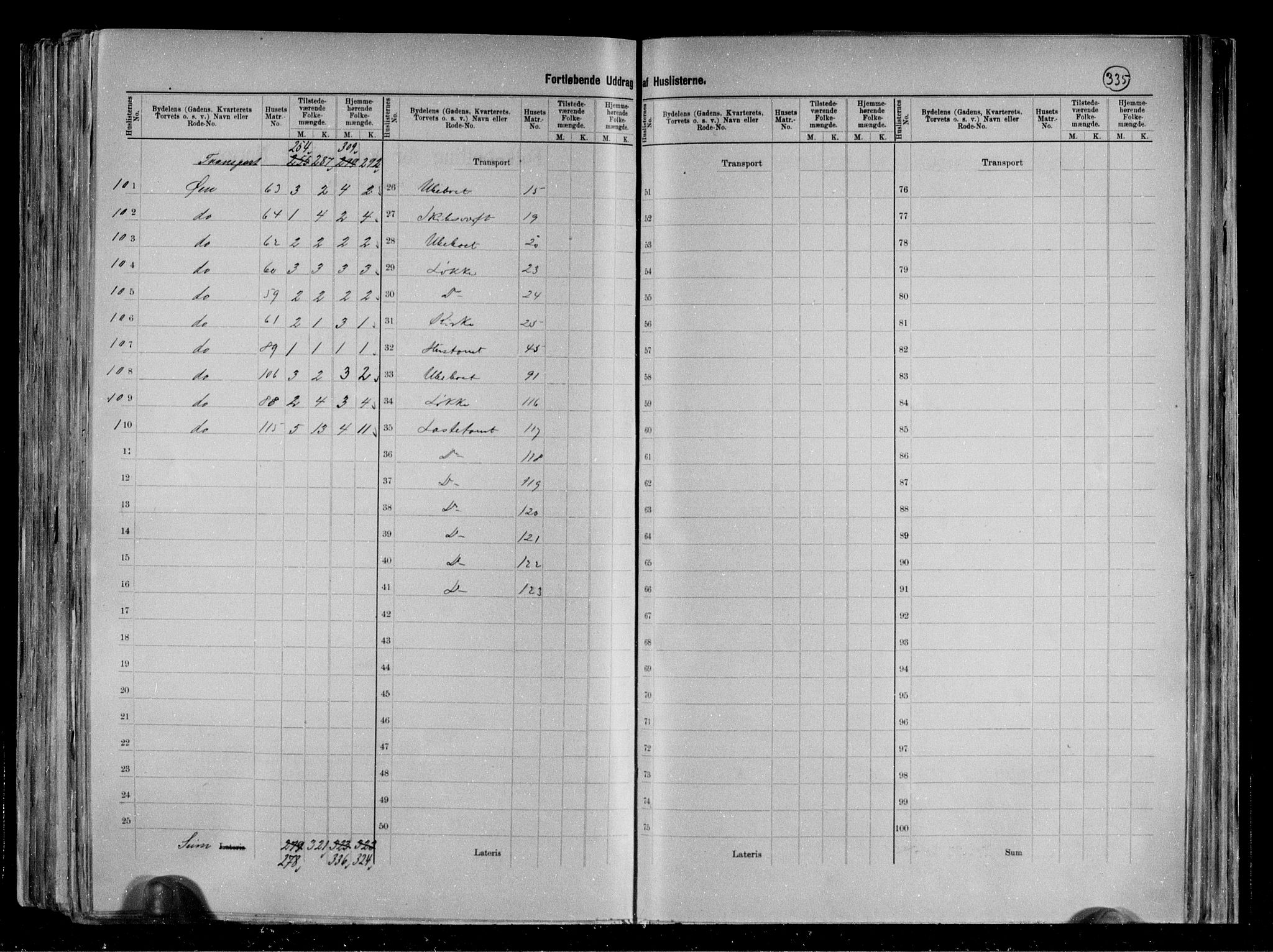 RA, 1891 census for 0804 Brevik, 1891, p. 11