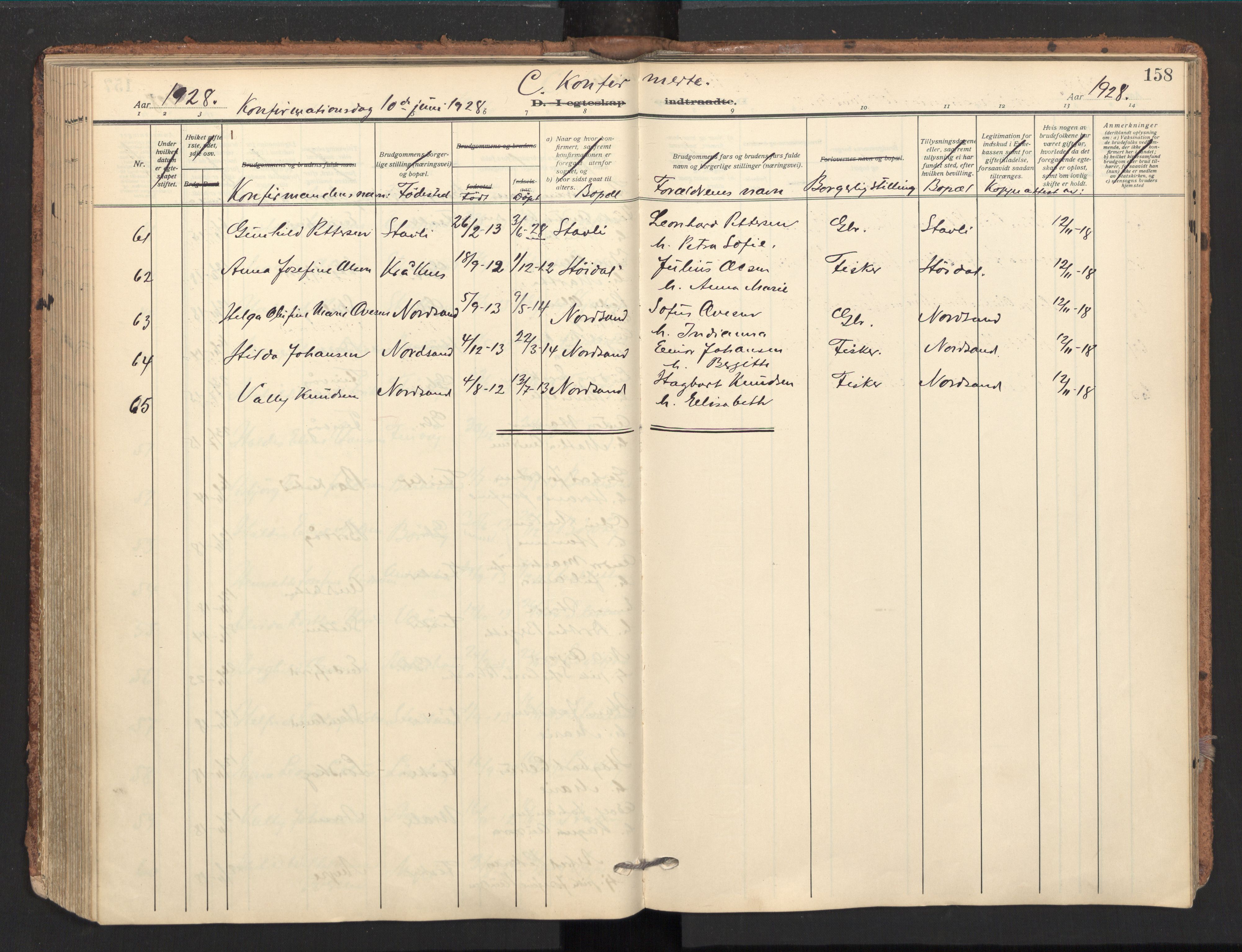 Ministerialprotokoller, klokkerbøker og fødselsregistre - Nordland, AV/SAT-A-1459/893/L1343: Parish register (official) no. 893A15, 1914-1928, p. 158