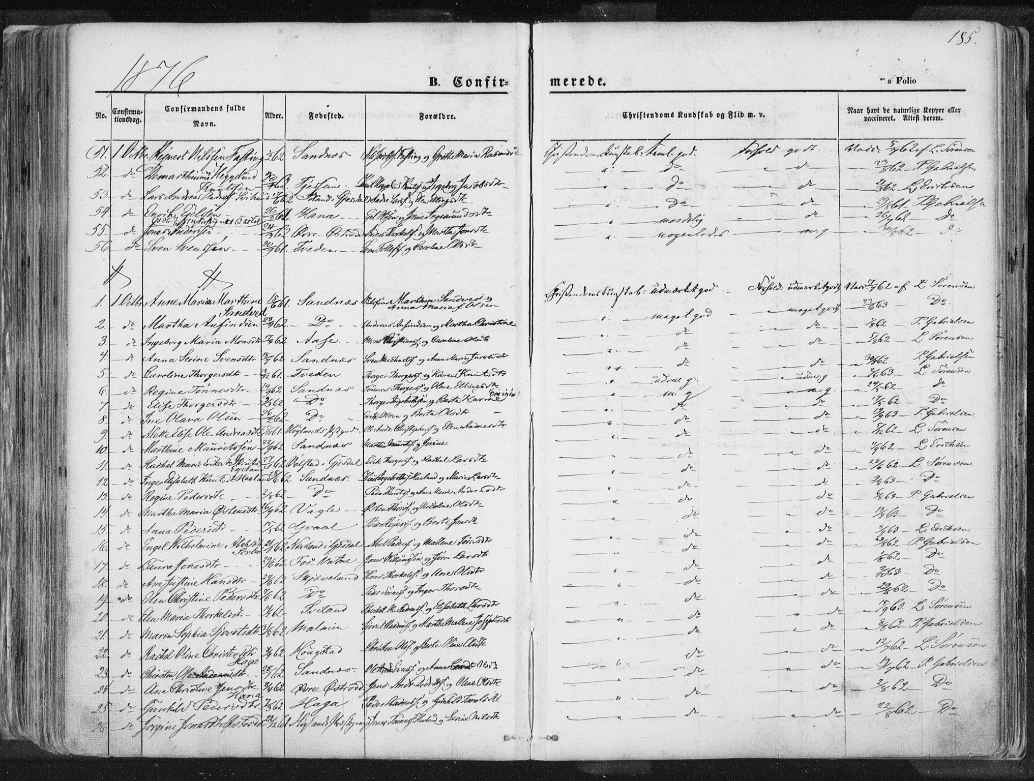 Høyland sokneprestkontor, AV/SAST-A-101799/001/30BA/L0010: Parish register (official) no. A 9.1, 1857-1877, p. 185