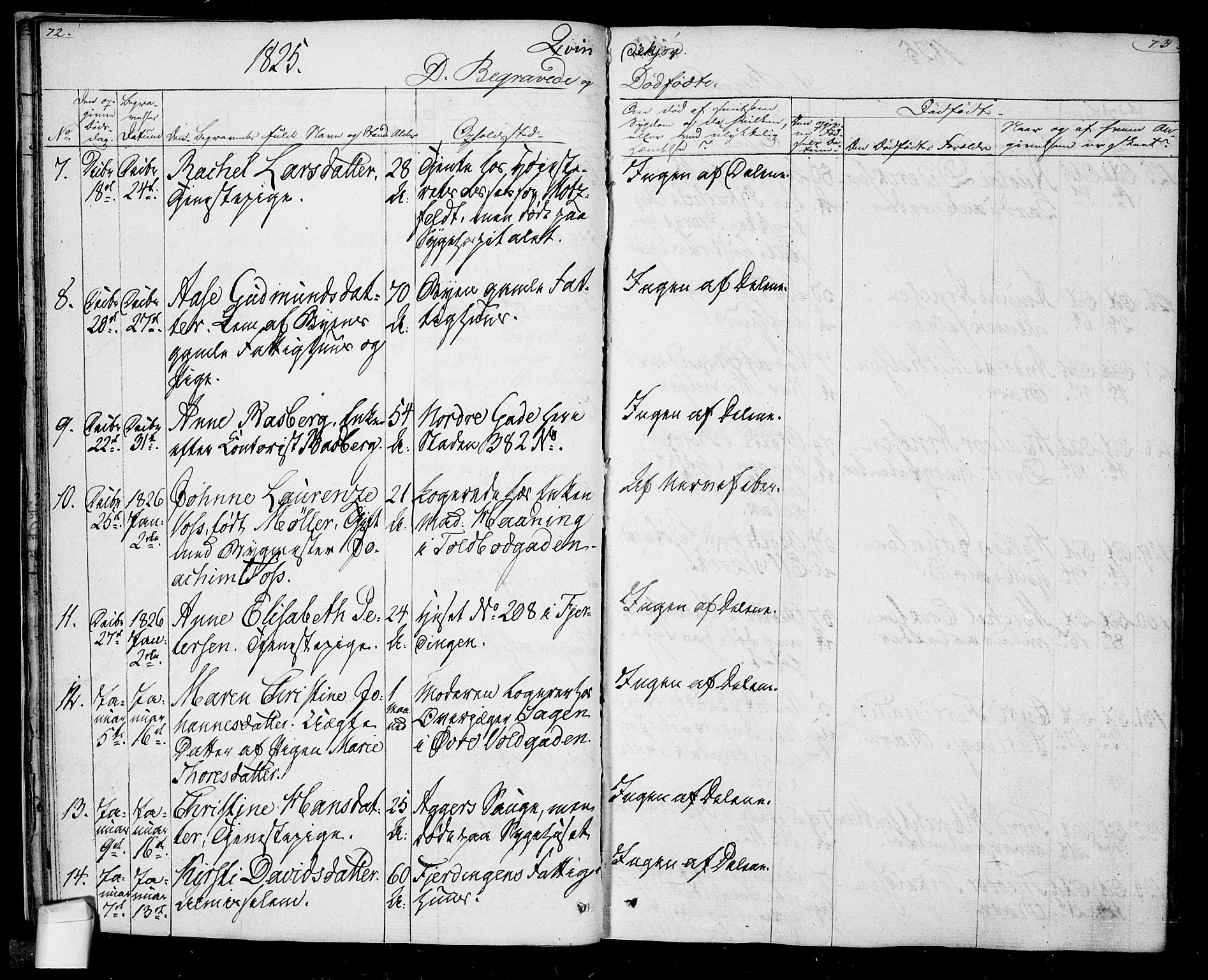 Oslo domkirke Kirkebøker, SAO/A-10752/F/Fa/L0022: Parish register (official) no. 22, 1824-1829, p. 72-73