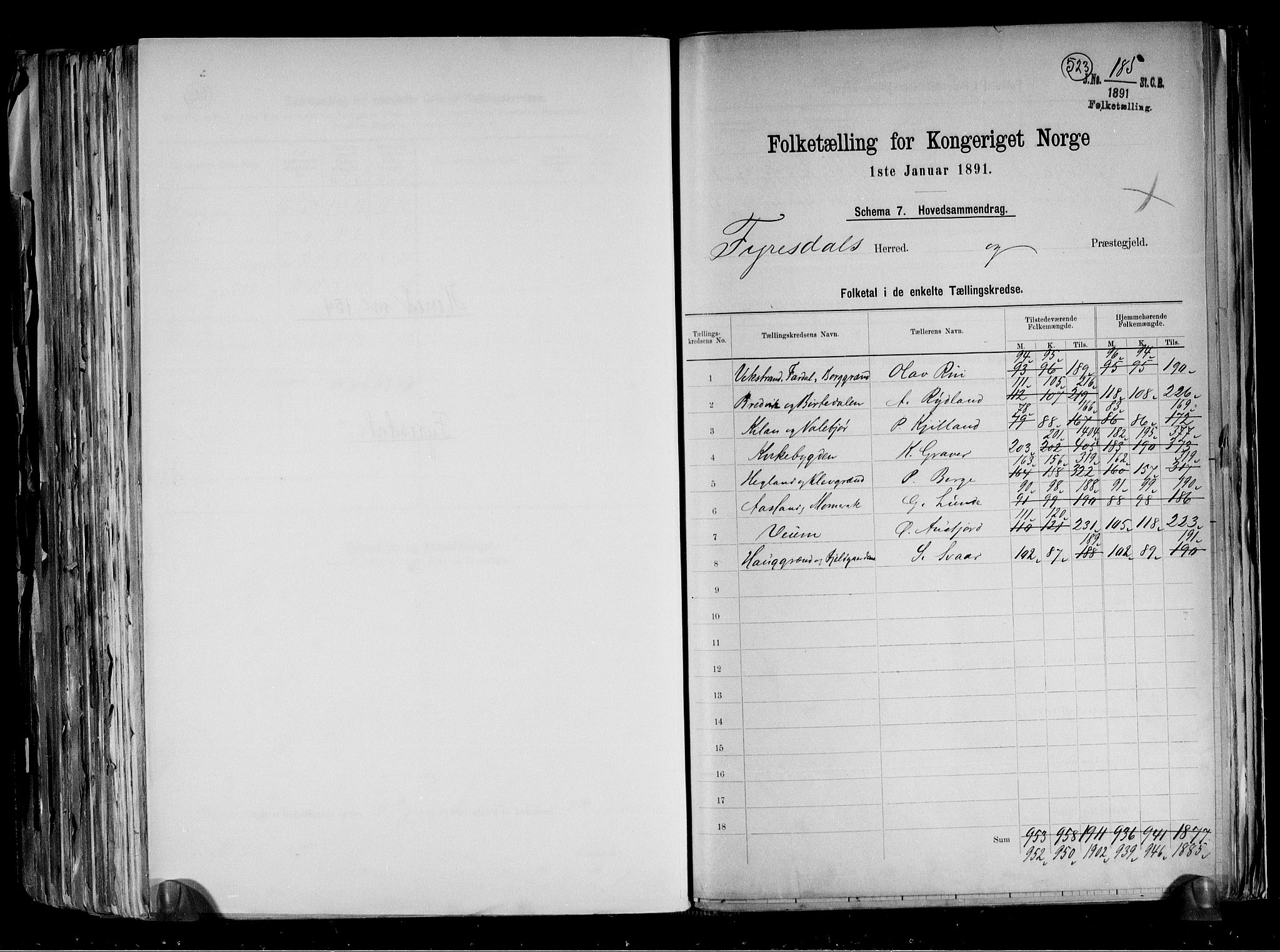 RA, 1891 census for 0831 Fyresdal, 1891, p. 2