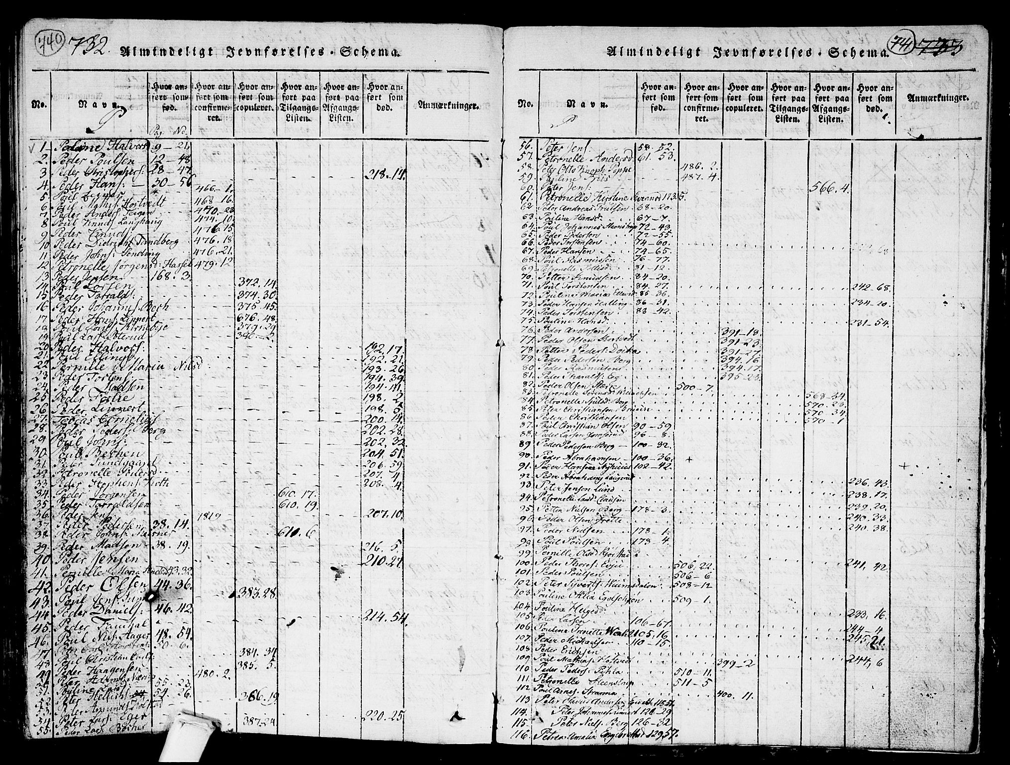 Kongsberg kirkebøker, SAKO/A-22/G/Ga/L0001: Parish register (copy) no. 1, 1816-1839, p. 740-741