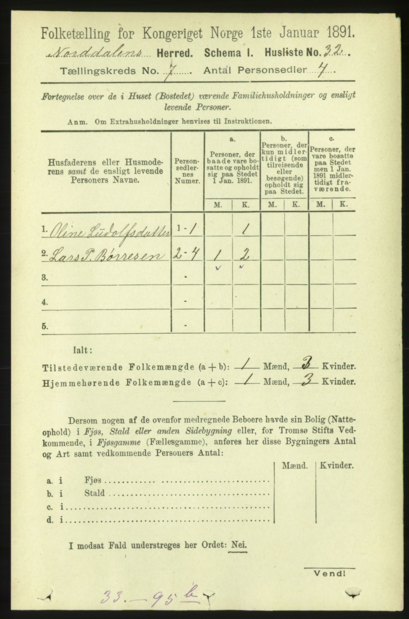 RA, 1891 census for 1524 Norddal, 1891, p. 1306