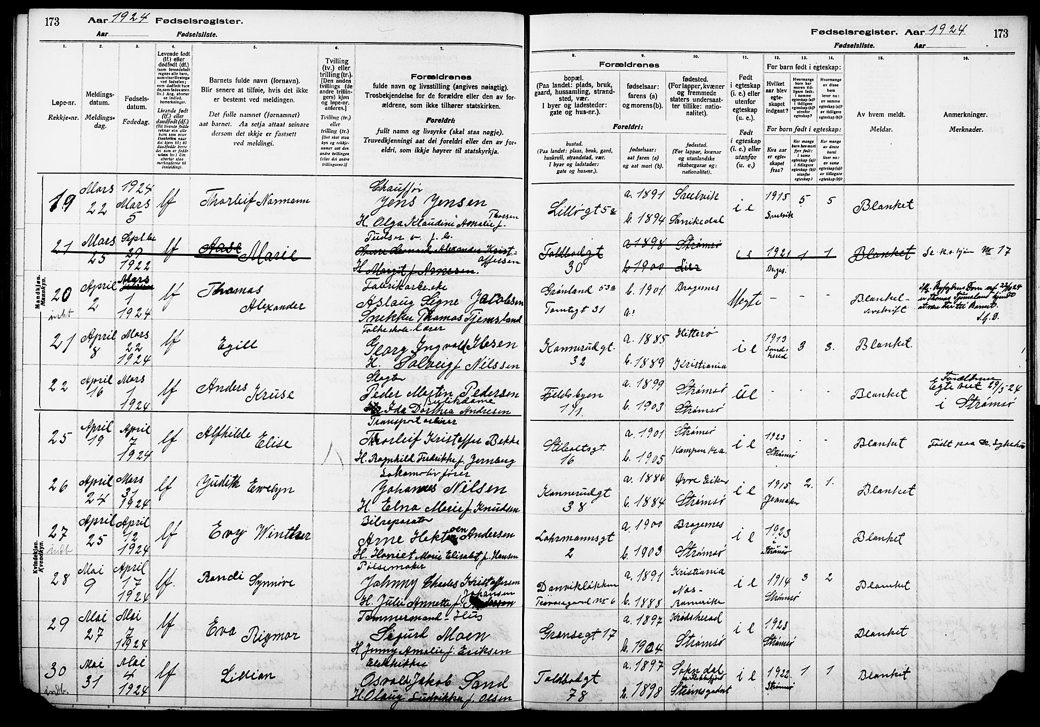 Strømsø kirkebøker, AV/SAKO-A-246/J/Ja/L0001: Birth register no. I 1, 1916-1925, p. 173