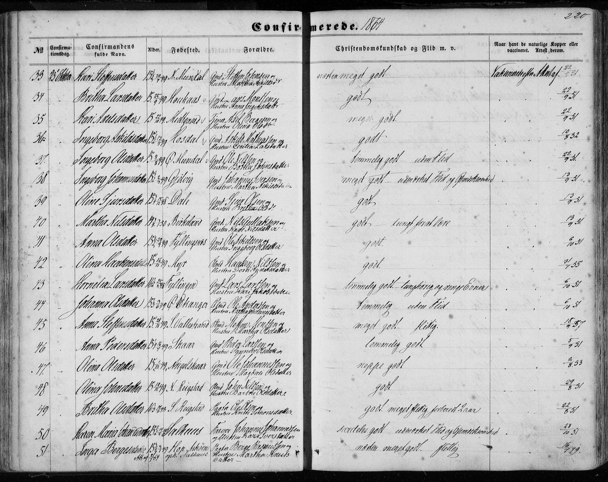 Hamre sokneprestembete, AV/SAB-A-75501/H/Ha/Haa/Haaa/L0014: Parish register (official) no. A 14, 1858-1872, p. 220