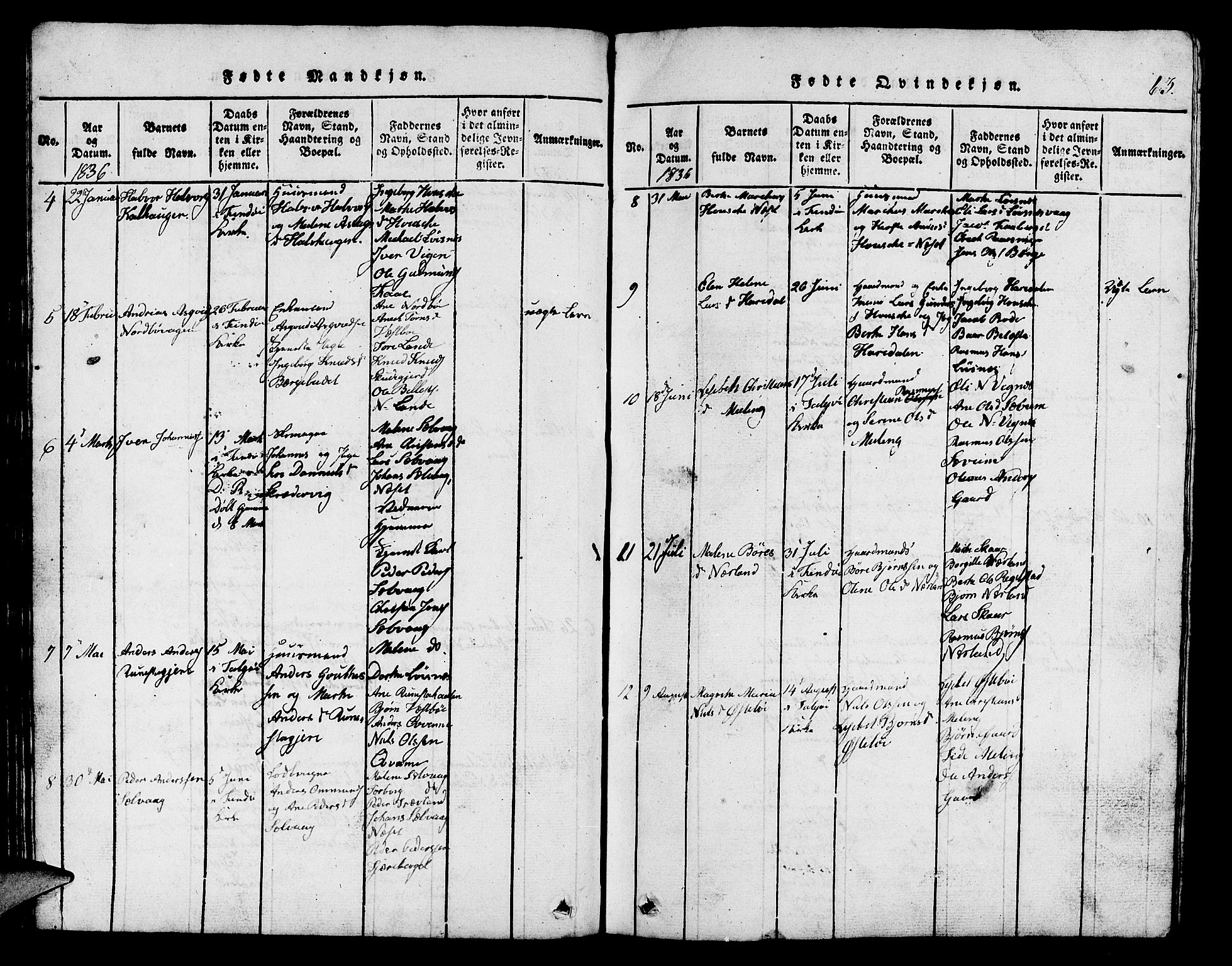 Finnøy sokneprestkontor, AV/SAST-A-101825/H/Ha/Hab/L0001: Parish register (copy) no. B 1, 1816-1856, p. 63