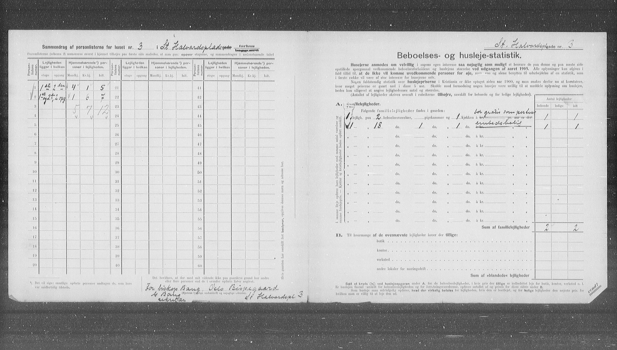 OBA, Municipal Census 1905 for Kristiania, 1905, p. 53213