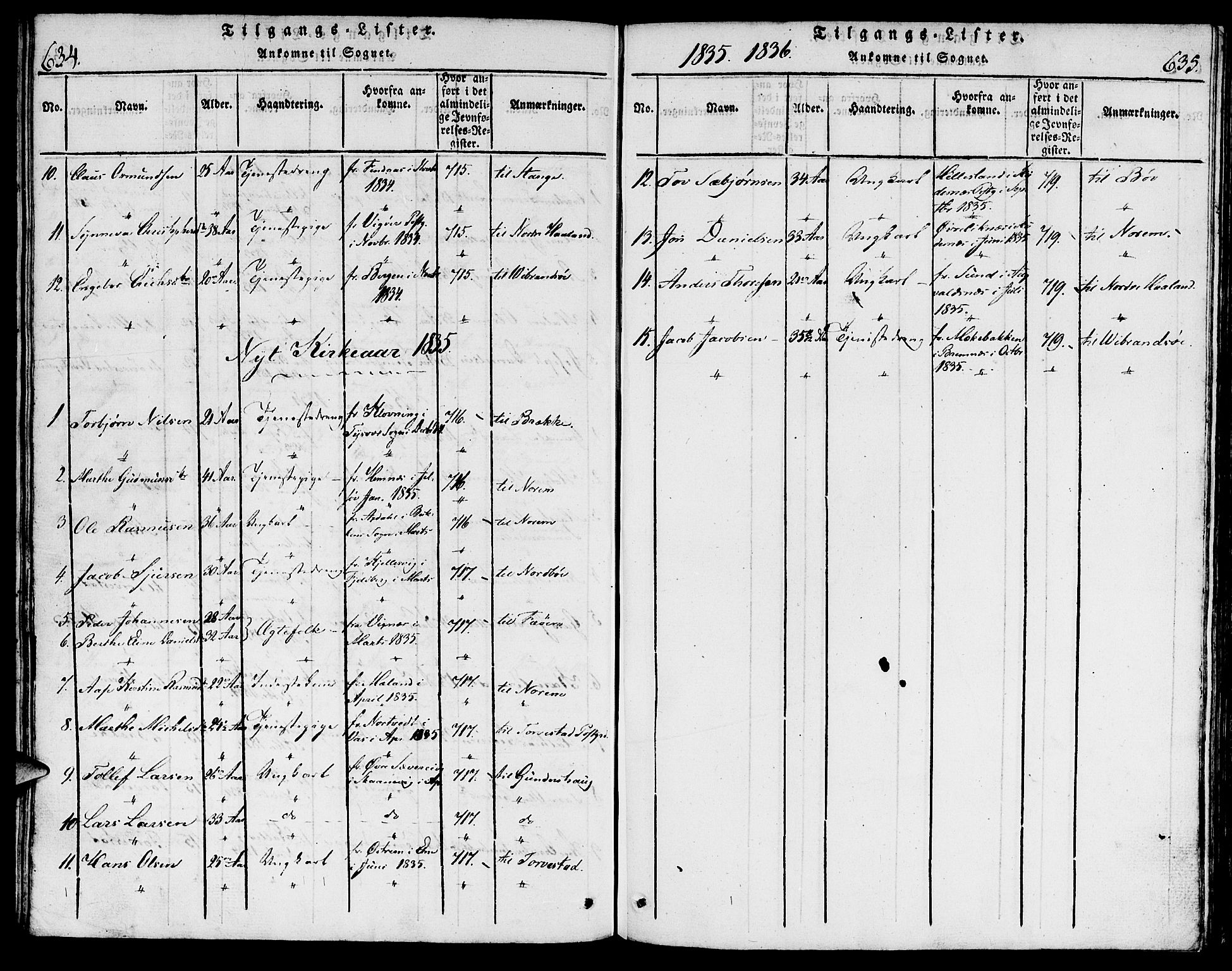 Torvastad sokneprestkontor, AV/SAST-A -101857/H/Ha/Haa/L0004: Parish register (official) no. A 3 /1, 1817-1836, p. 634-635