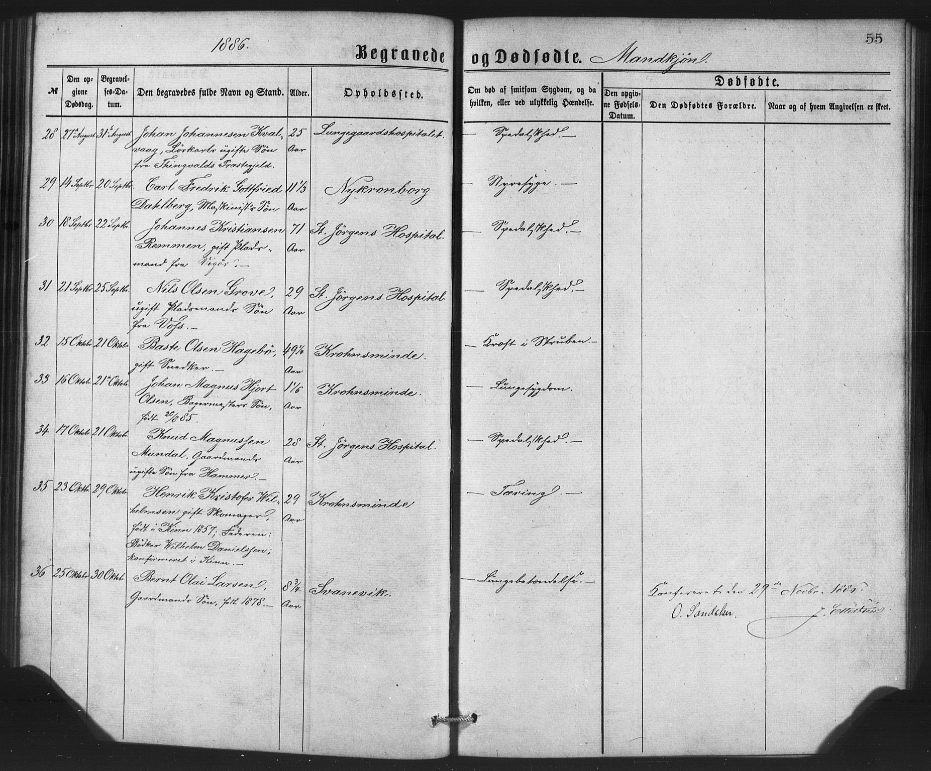 St. Jørgens hospital og Årstad sokneprestembete, AV/SAB-A-99934: Parish register (copy) no. A 8, 1872-1886, p. 55