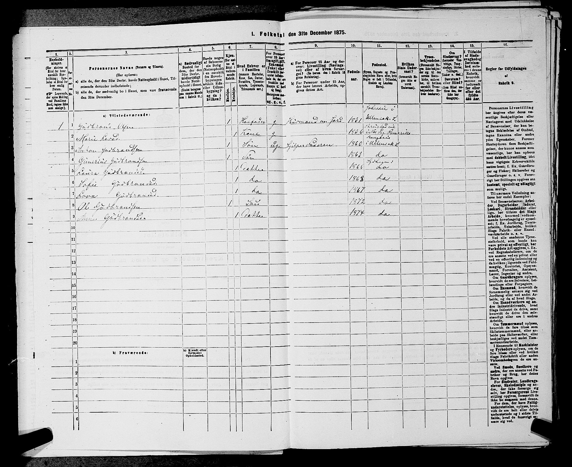 RA, 1875 census for 0235P Ullensaker, 1875, p. 929