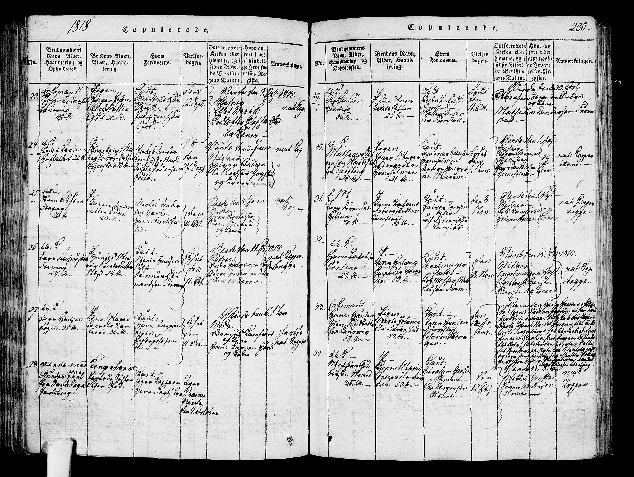 Sandar kirkebøker, AV/SAKO-A-243/F/Fa/L0004: Parish register (official) no. 4, 1814-1832, p. 200