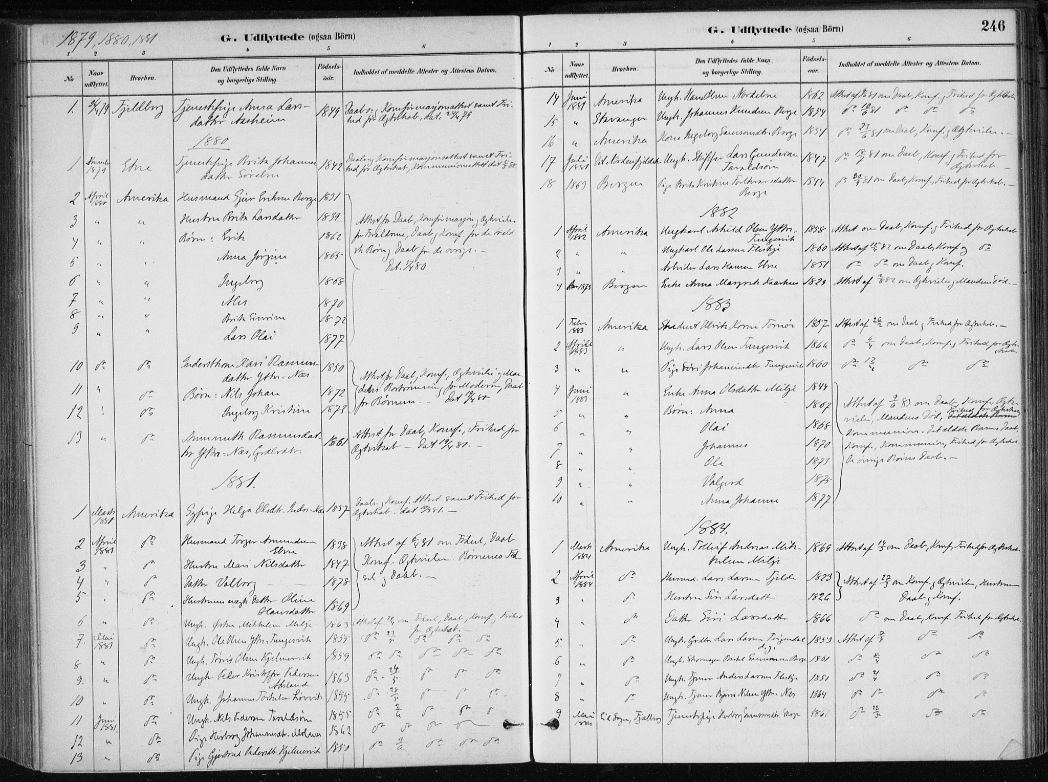 Skånevik sokneprestembete, SAB/A-77801/H/Haa: Parish register (official) no. B 1, 1879-1914, p. 246