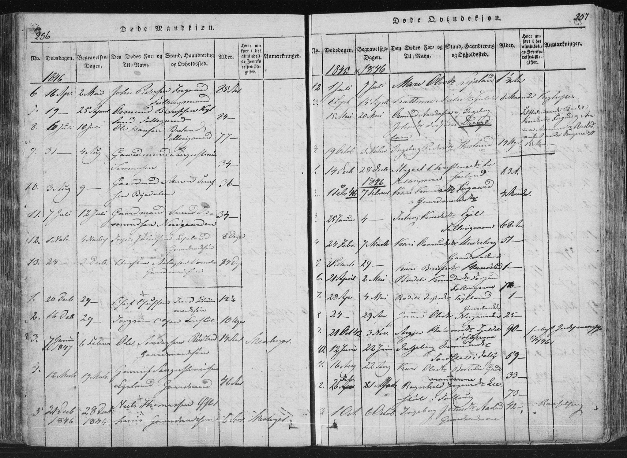 Åseral sokneprestkontor, SAK/1111-0051/F/Fa/L0001: Parish register (official) no. A 1, 1815-1853, p. 256-257