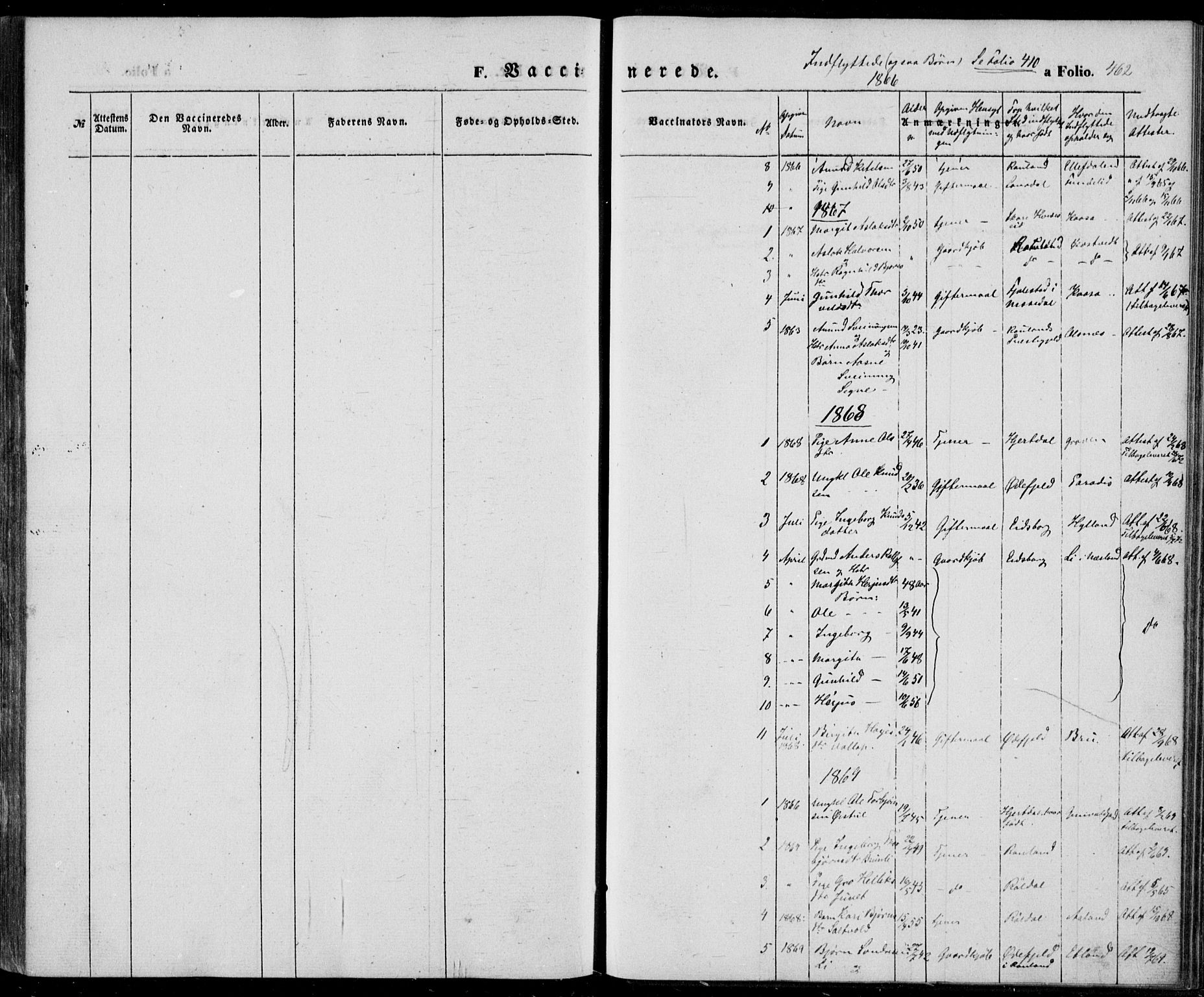 Vinje kirkebøker, SAKO/A-312/F/Fa/L0004: Parish register (official) no. I 4, 1843-1869, p. 462