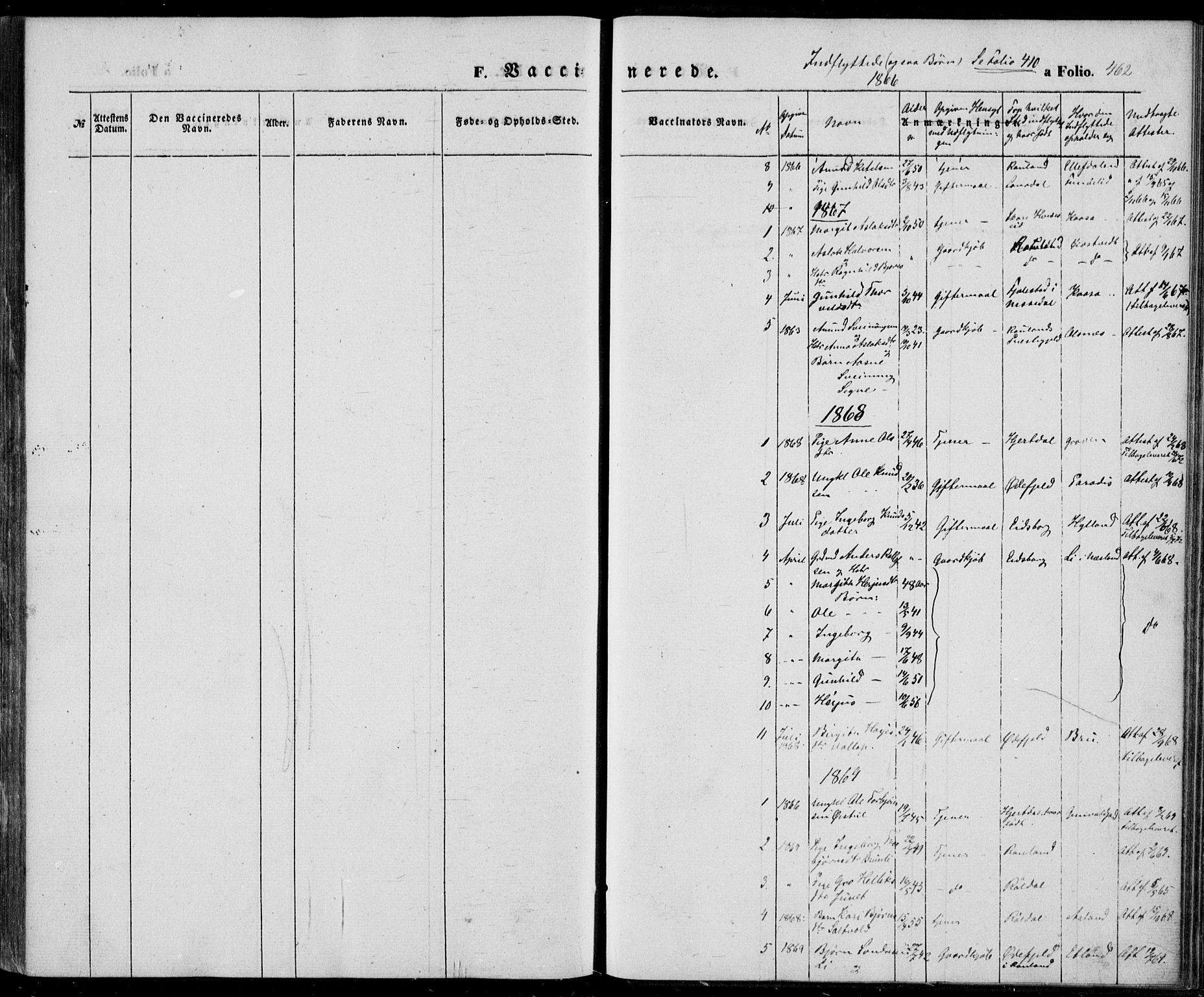 Vinje kirkebøker, AV/SAKO-A-312/F/Fa/L0004: Parish register (official) no. I 4, 1843-1869, p. 462