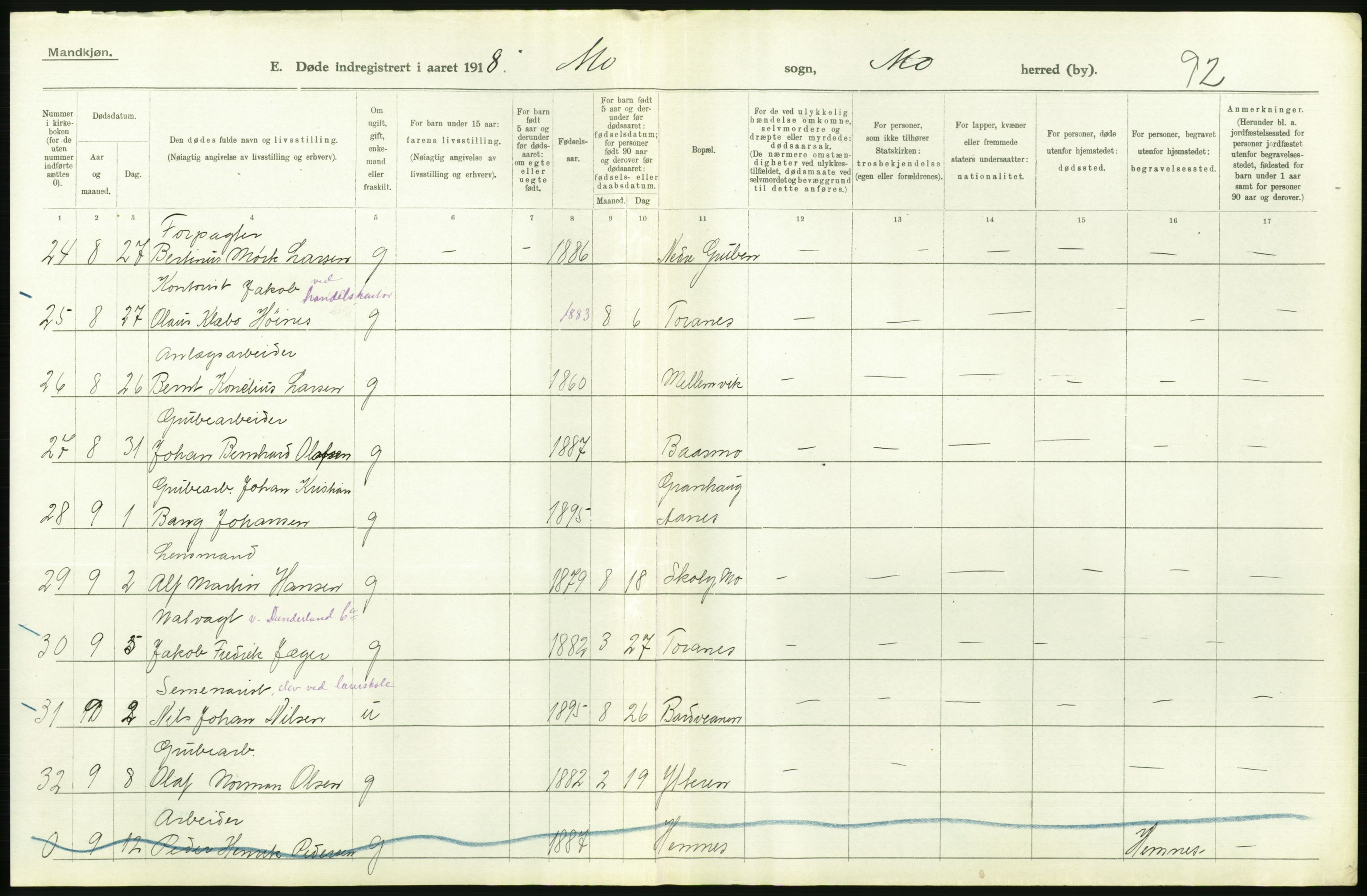 Statistisk sentralbyrå, Sosiodemografiske emner, Befolkning, AV/RA-S-2228/D/Df/Dfb/Dfbh/L0055: Nordland fylke: Døde. Bygder og byer., 1918, p. 148