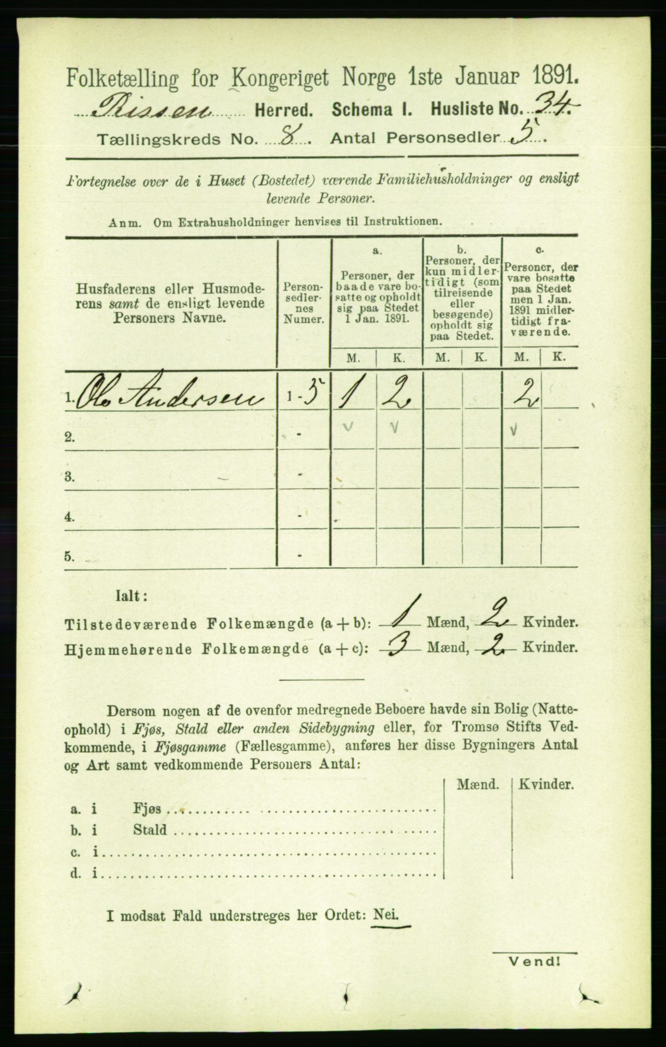 RA, 1891 census for 1624 Rissa, 1891, p. 4595