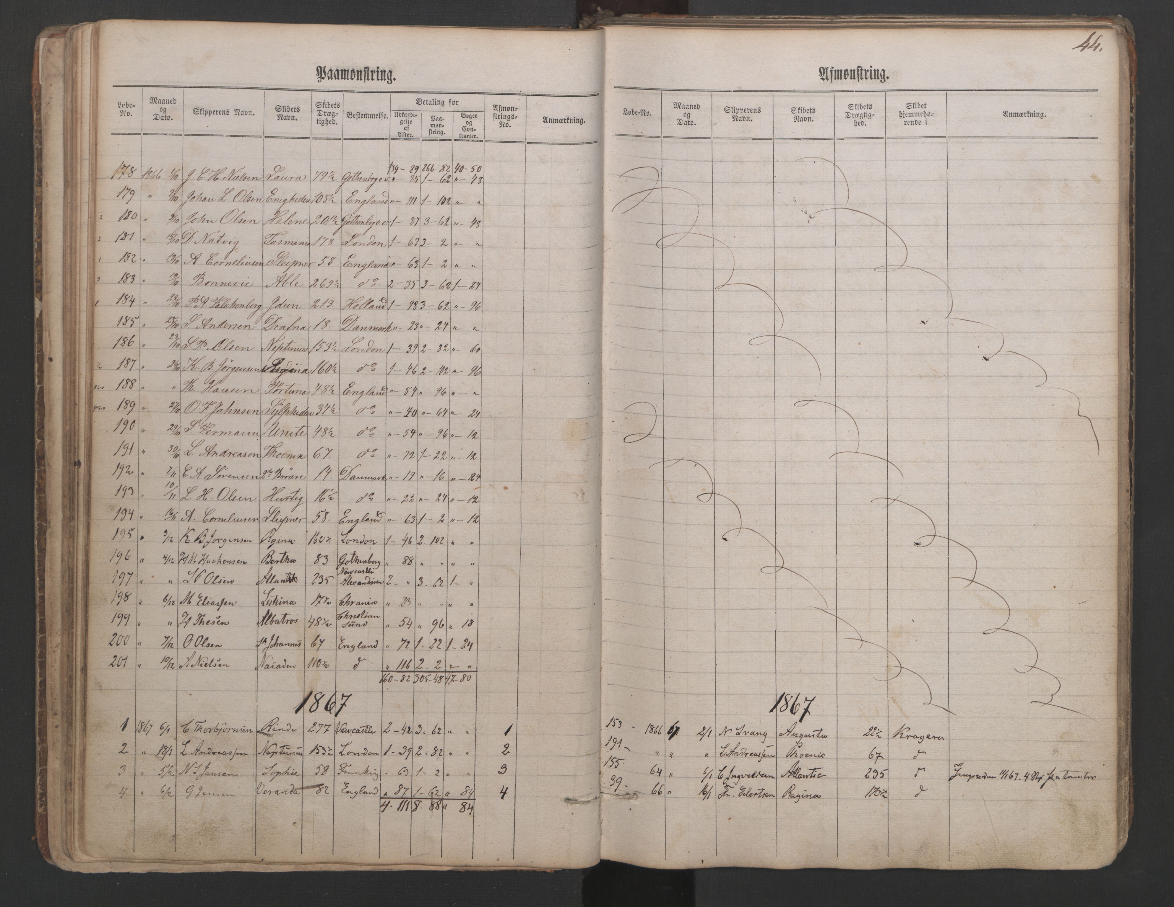 Kragerø innrulleringskontor, SAKO/A-830/H/Ha/L0001: Mønstringsjournal, 1860-1884, p. 44