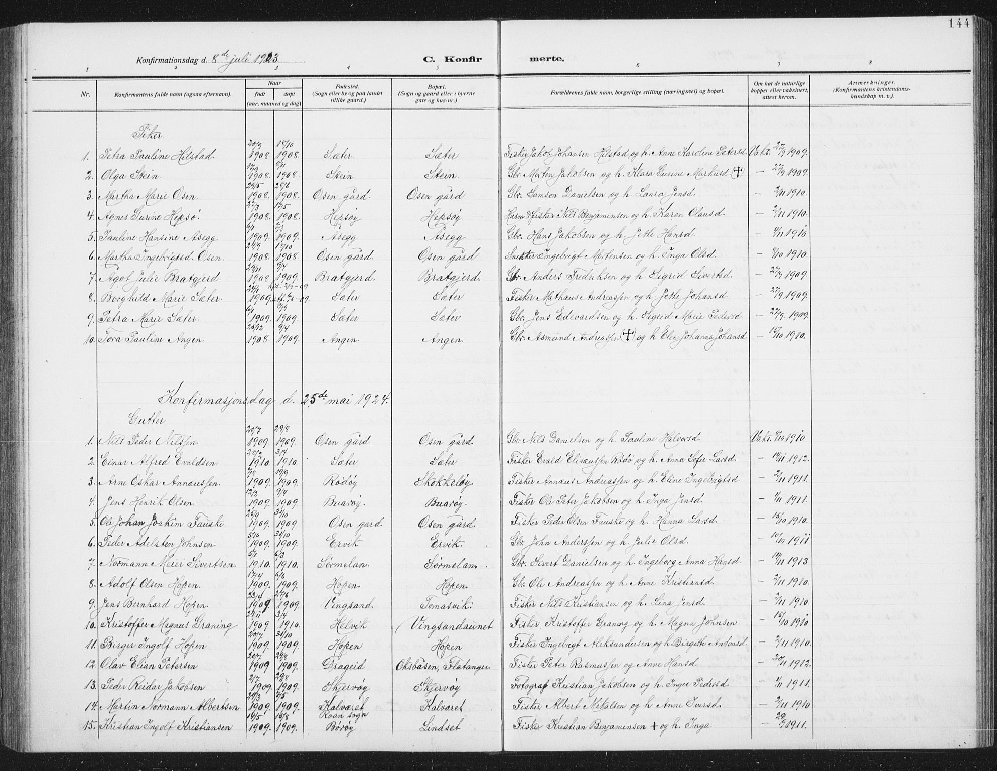 Ministerialprotokoller, klokkerbøker og fødselsregistre - Sør-Trøndelag, AV/SAT-A-1456/658/L0727: Parish register (copy) no. 658C03, 1909-1935, p. 144