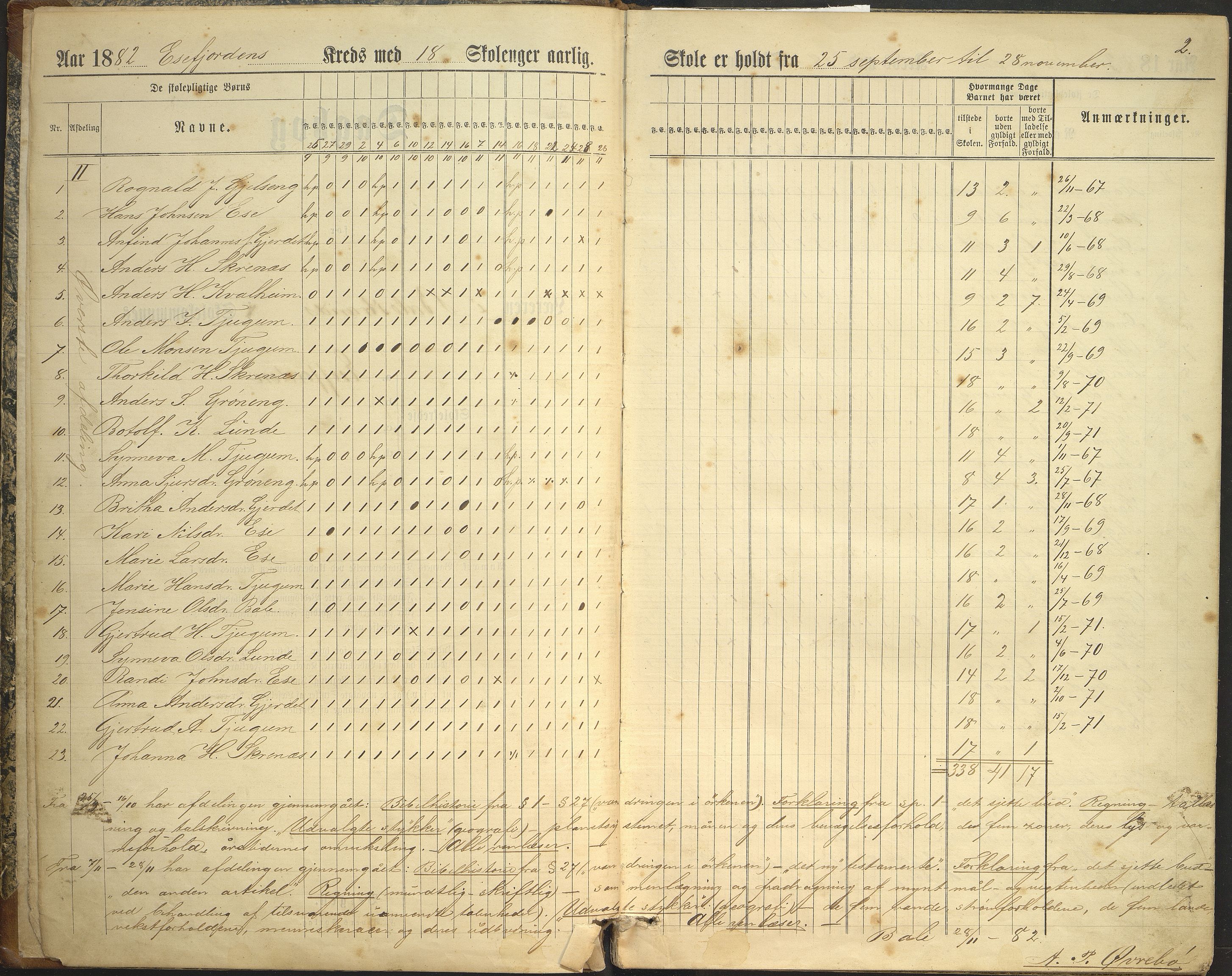 Balestrand kommune. Grøneng skule/Esefjorden skulekrins, VLFK/K-14180.520.07/543/L0001: dagbok for Esefjorden skulekrins, 1882-1905, p. 2