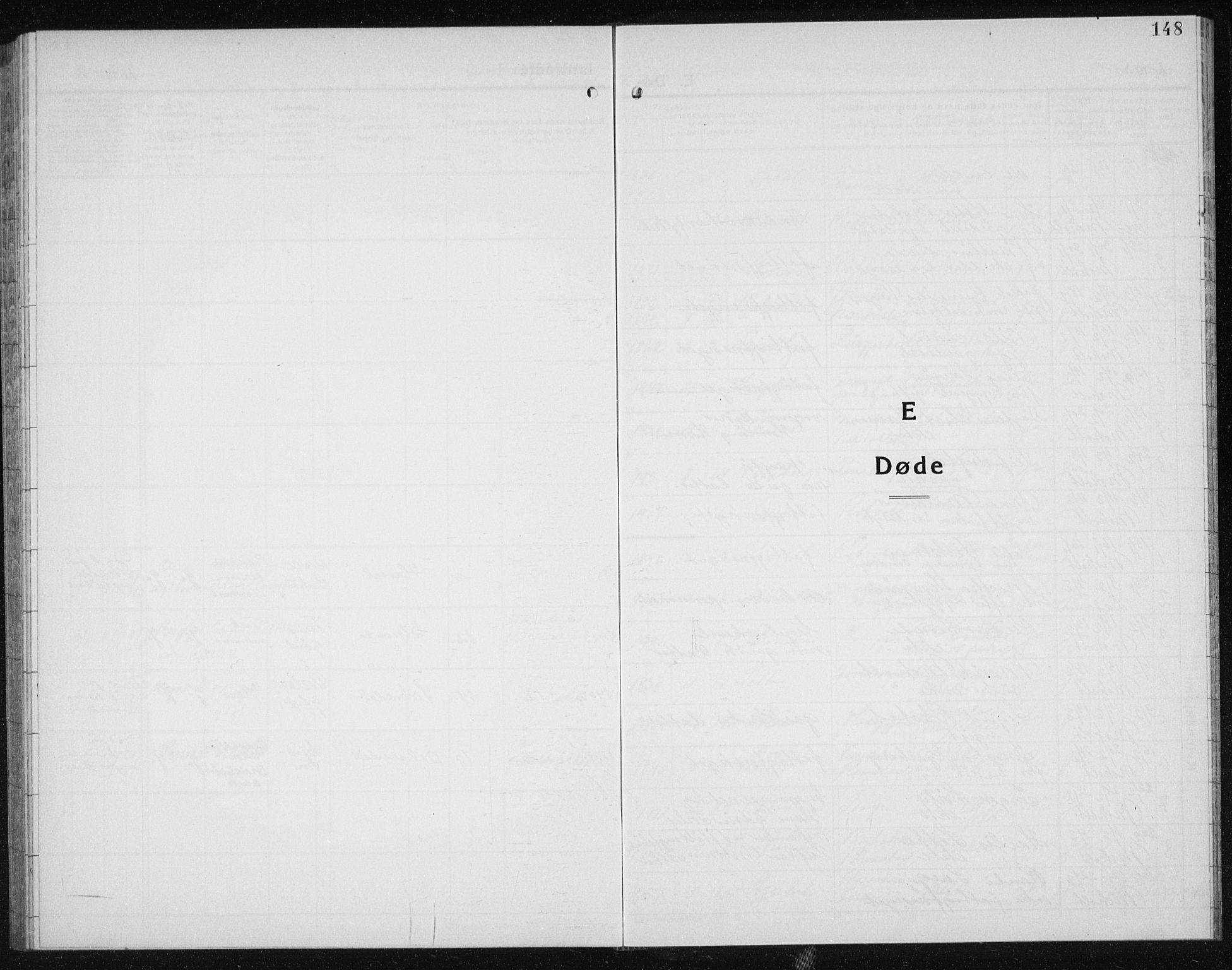 Ministerialprotokoller, klokkerbøker og fødselsregistre - Sør-Trøndelag, AV/SAT-A-1456/607/L0327: Parish register (copy) no. 607C01, 1930-1939, p. 148