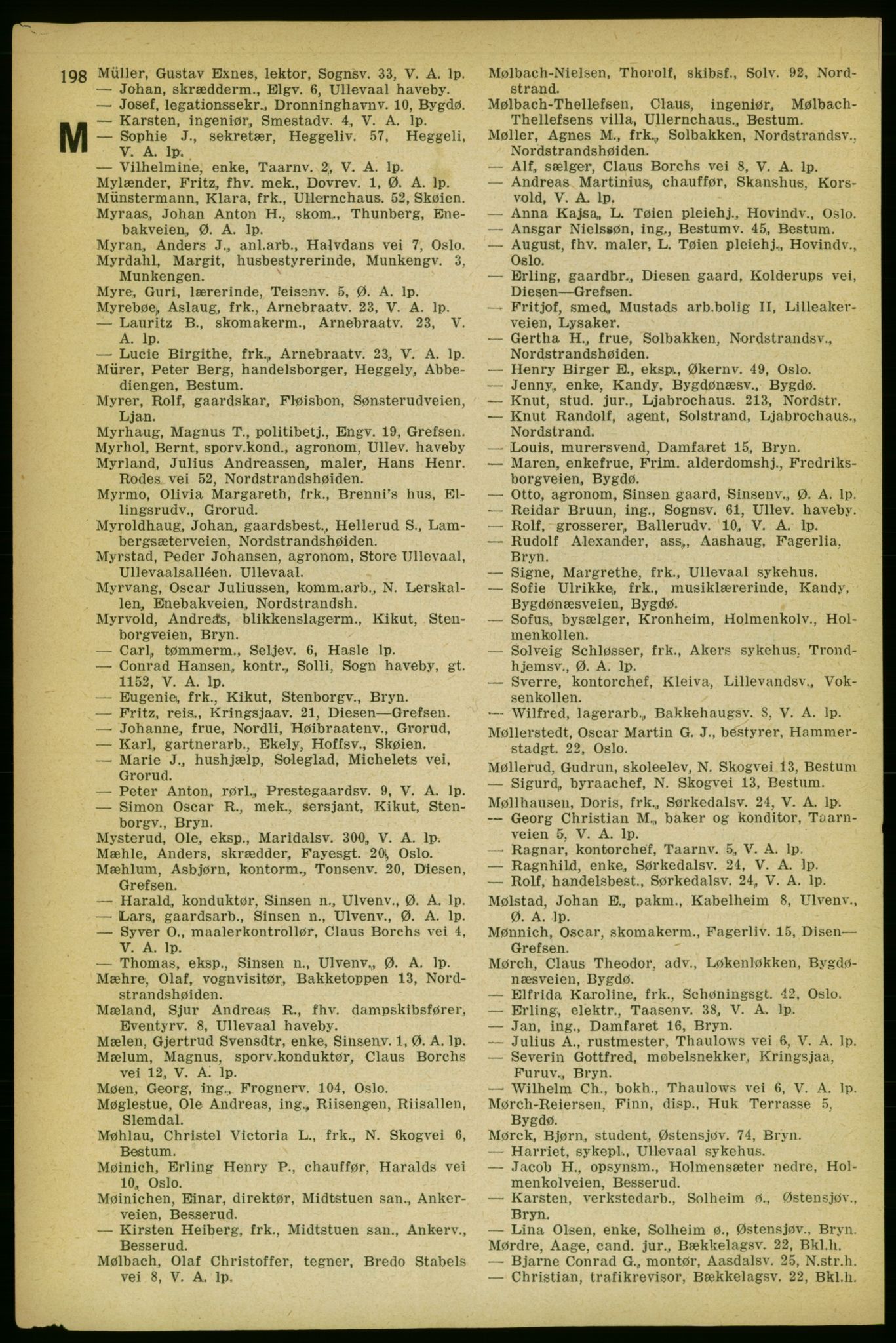 Aker adressebok/adressekalender, PUBL/001/A/004: Aker adressebok, 1929, p. 198