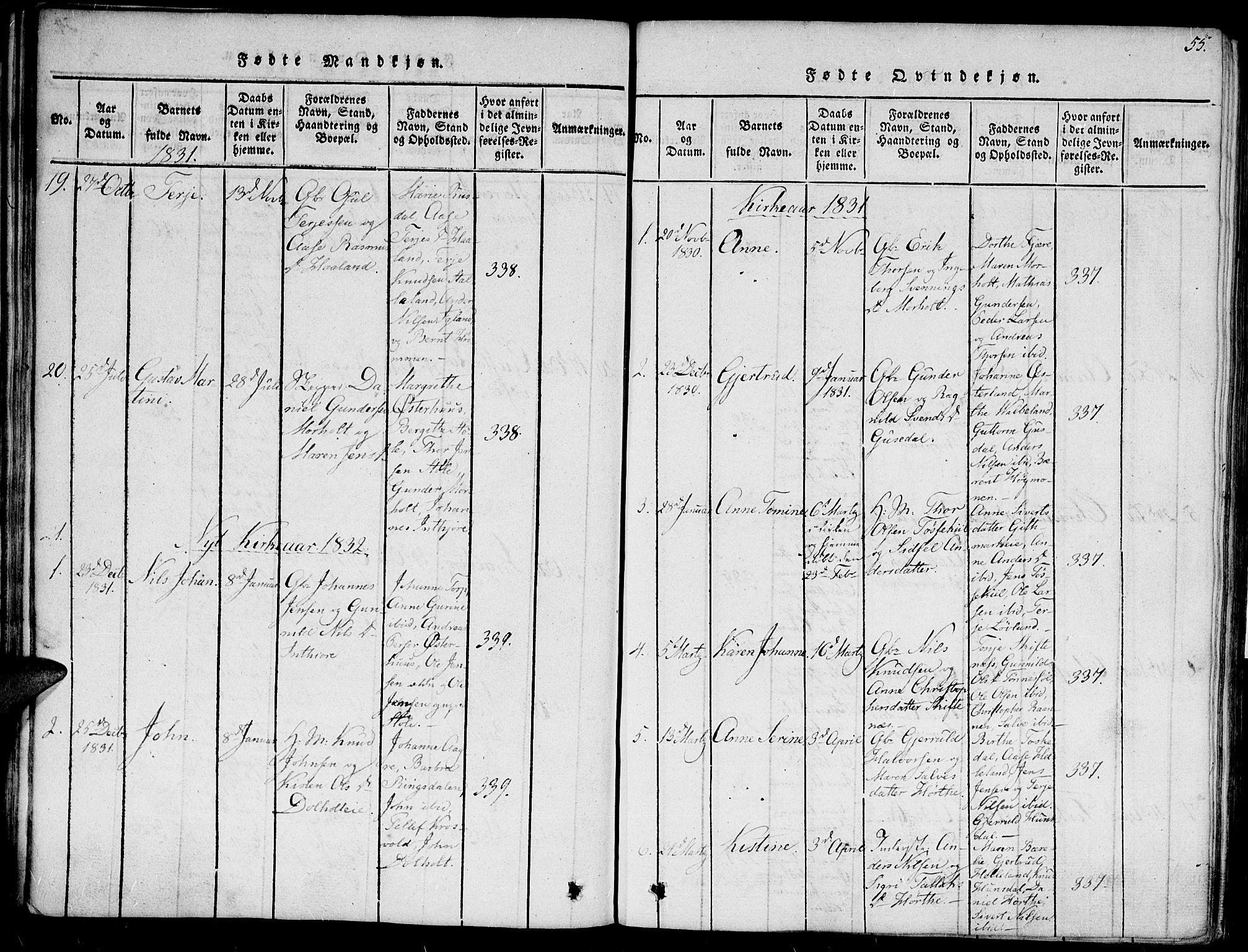 Hommedal sokneprestkontor, SAK/1111-0023/F/Fa/Fab/L0003: Parish register (official) no. A 3, 1815-1848, p. 55