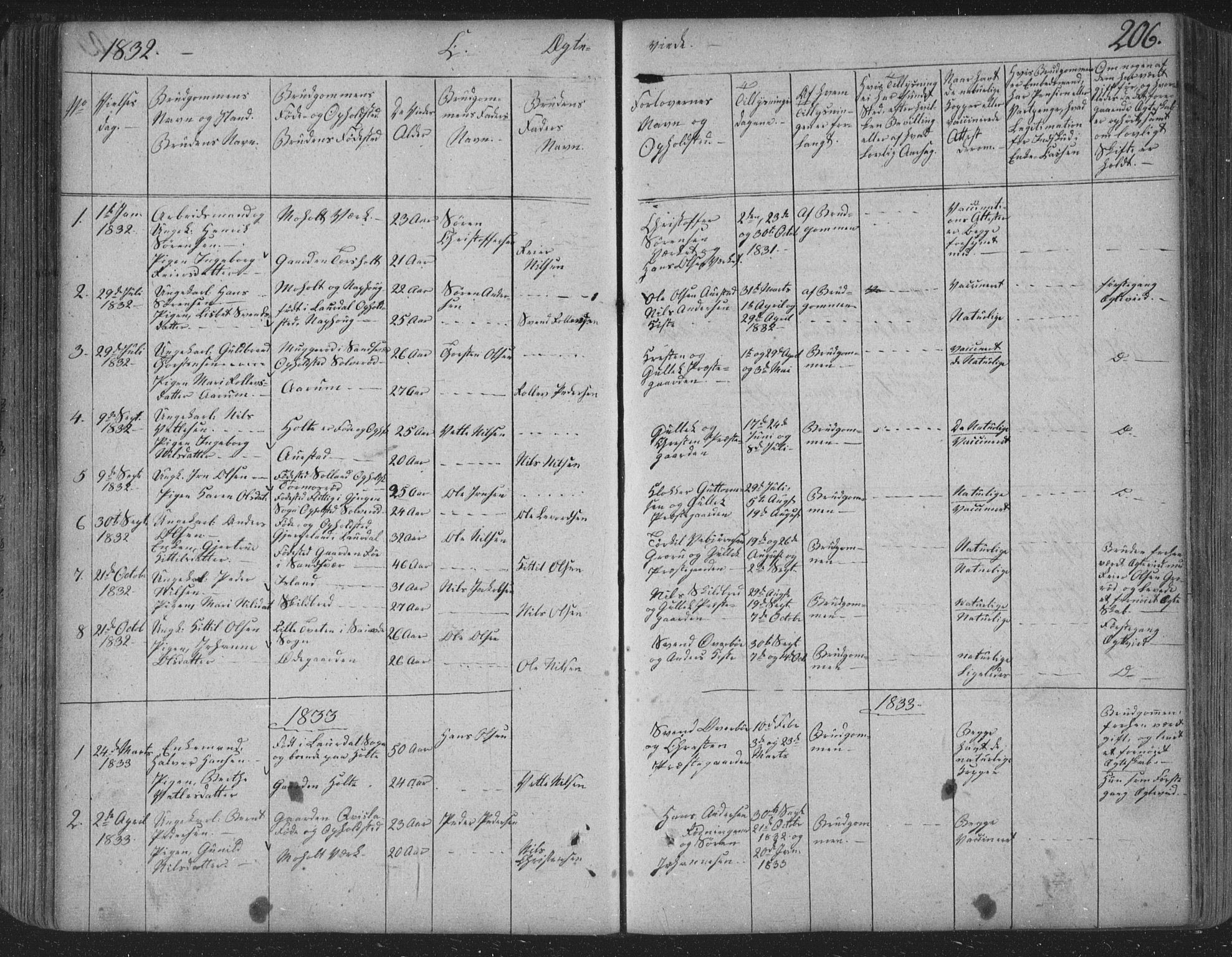 Siljan kirkebøker, SAKO/A-300/F/Fa/L0001: Parish register (official) no. 1, 1831-1870, p. 206