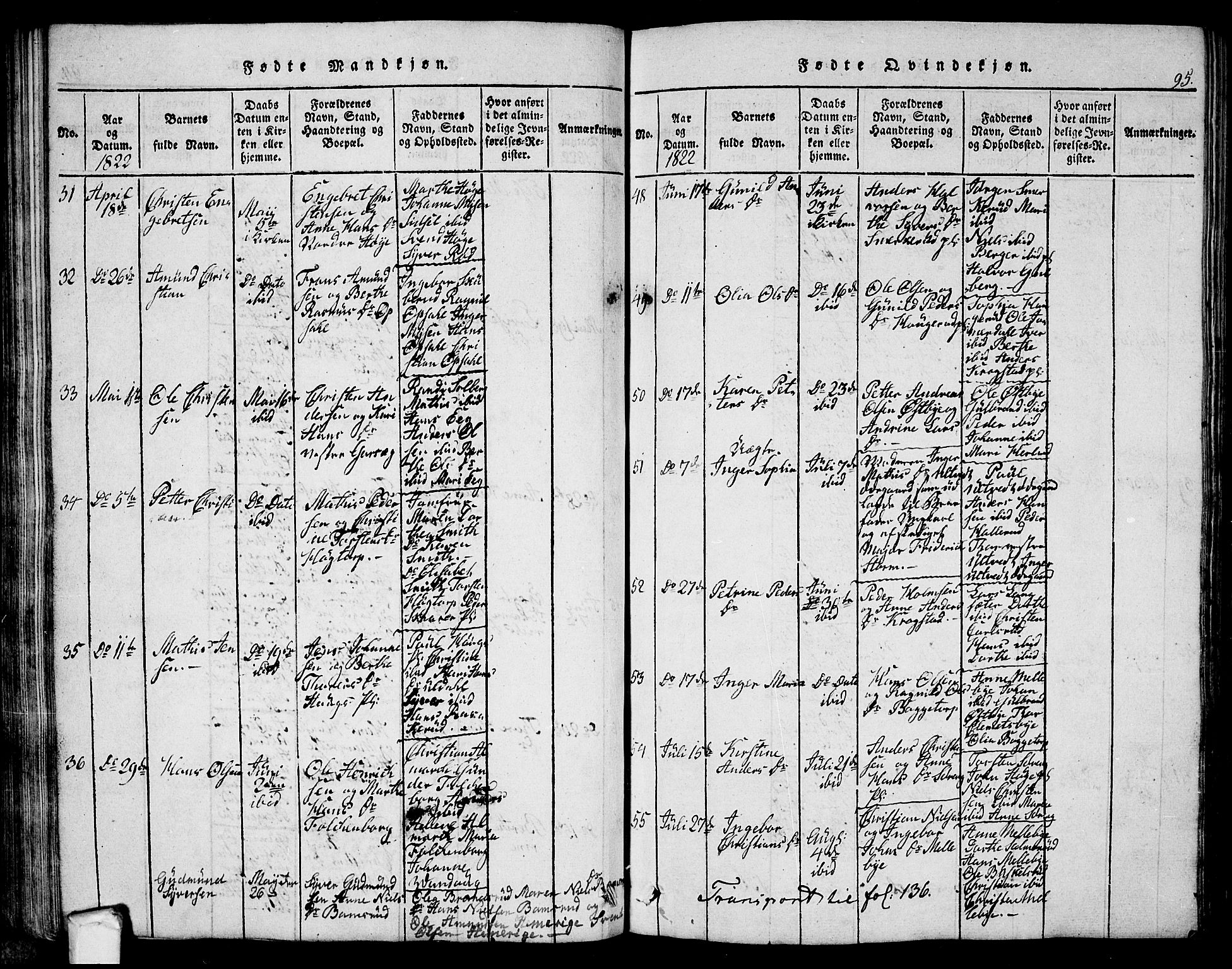 Eidsberg prestekontor Kirkebøker, SAO/A-10905/G/Ga/L0001: Parish register (copy) no. I 1, 1814-1831, p. 95