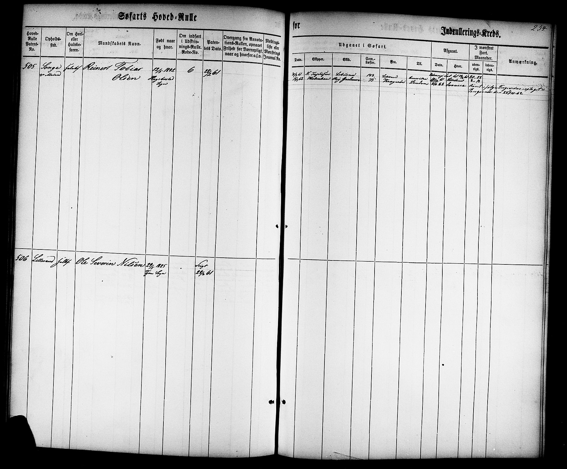 Lillesand mønstringskrets, AV/SAK-2031-0014/F/Fb/L0001: Hovedrulle nr 1-770, W-10, 1860-1869, p. 262