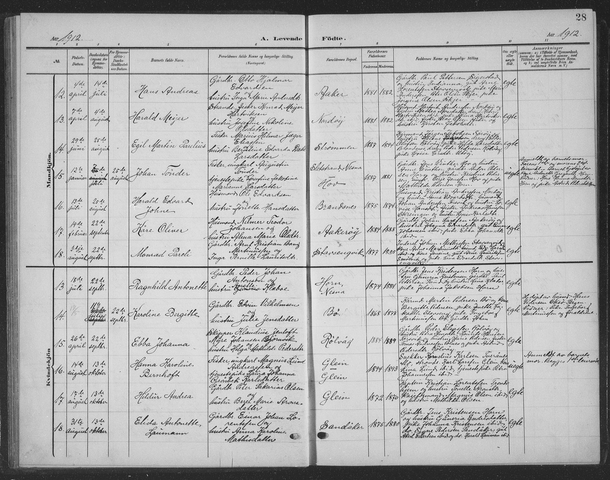 Ministerialprotokoller, klokkerbøker og fødselsregistre - Nordland, SAT/A-1459/835/L0533: Parish register (copy) no. 835C05, 1906-1939, p. 28