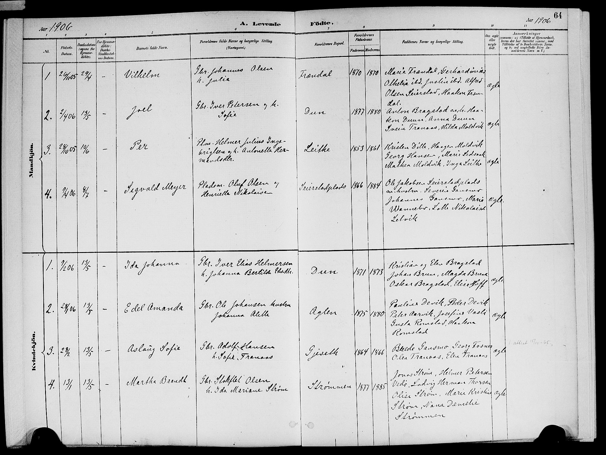 Ministerialprotokoller, klokkerbøker og fødselsregistre - Nord-Trøndelag, SAT/A-1458/773/L0617: Parish register (official) no. 773A08, 1887-1910, p. 64